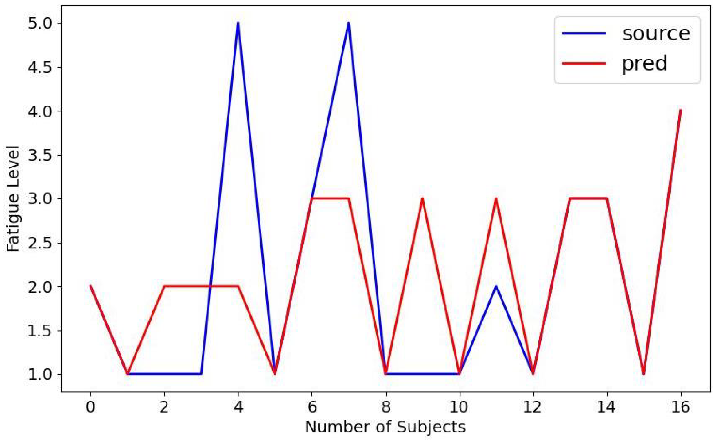 Aerospace 11 00981 g017