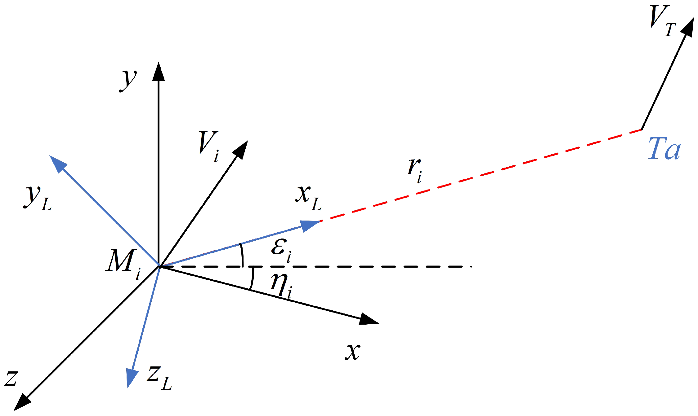 Aerospace 11 00999 g001