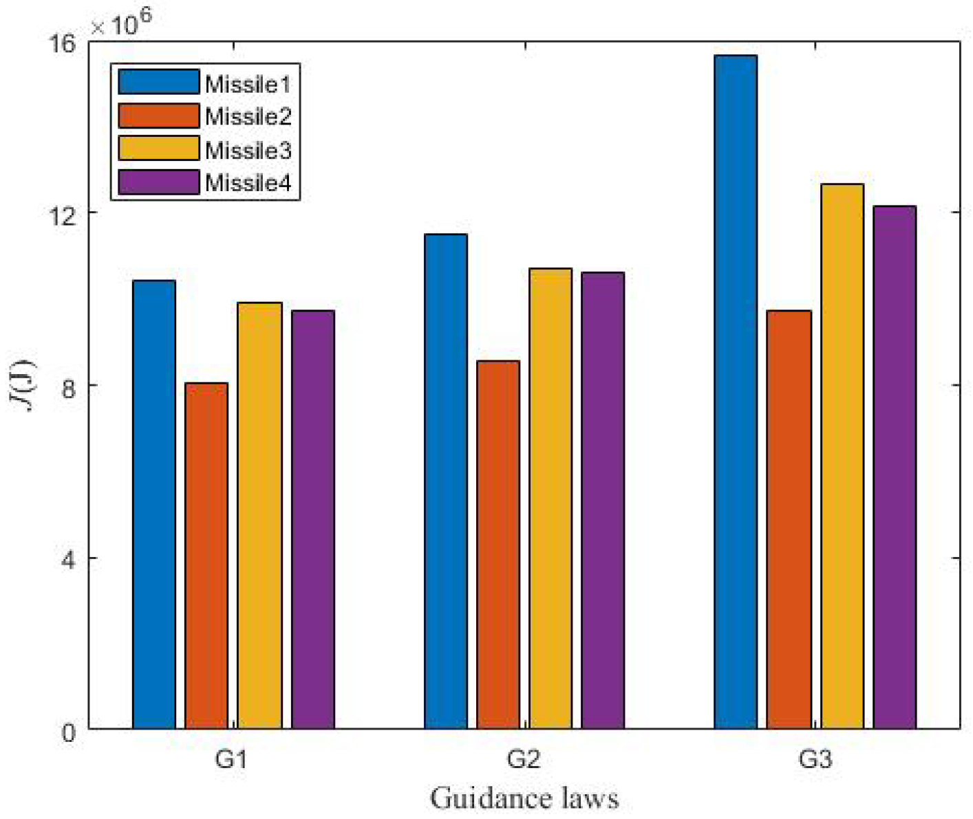Aerospace 11 00999 g006