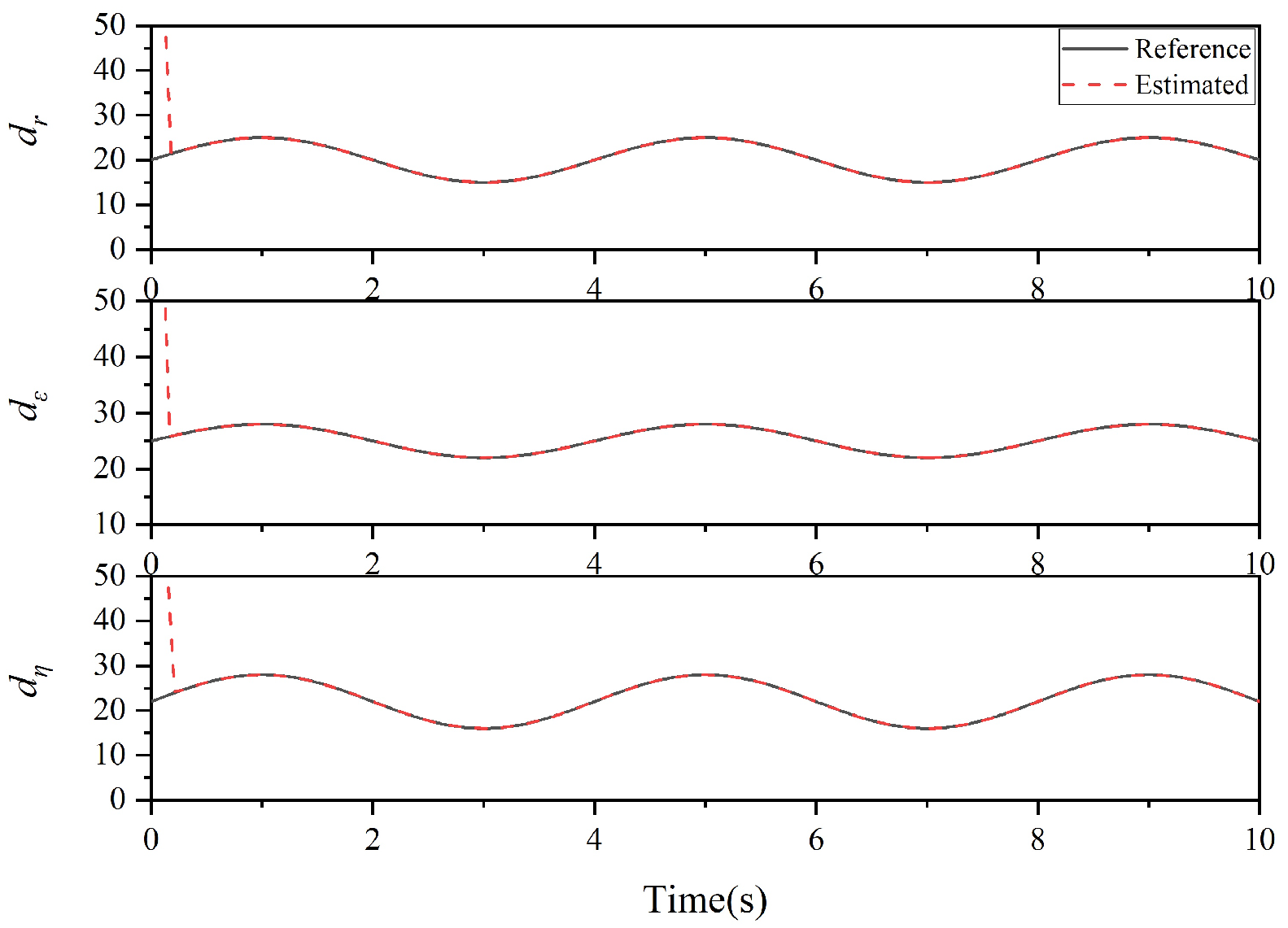 Aerospace 11 00999 g007