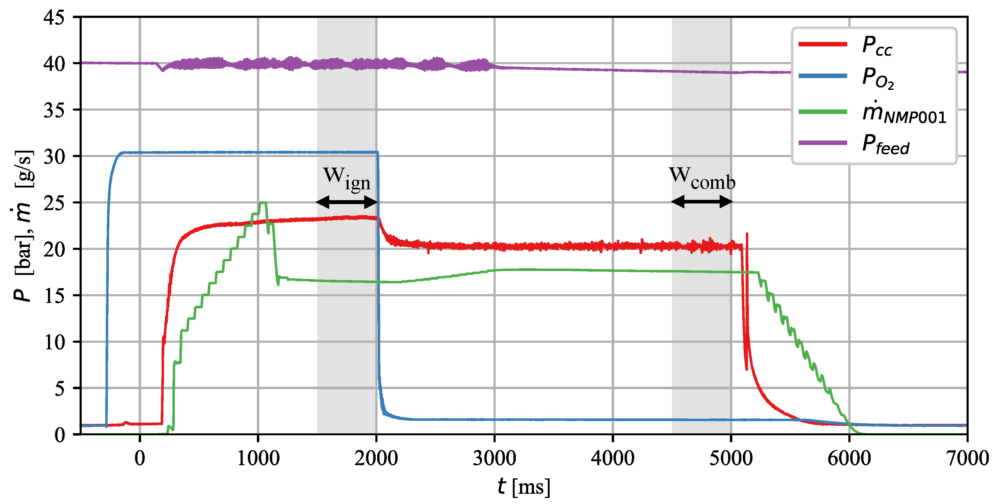 Aerospace 11 01001 g005