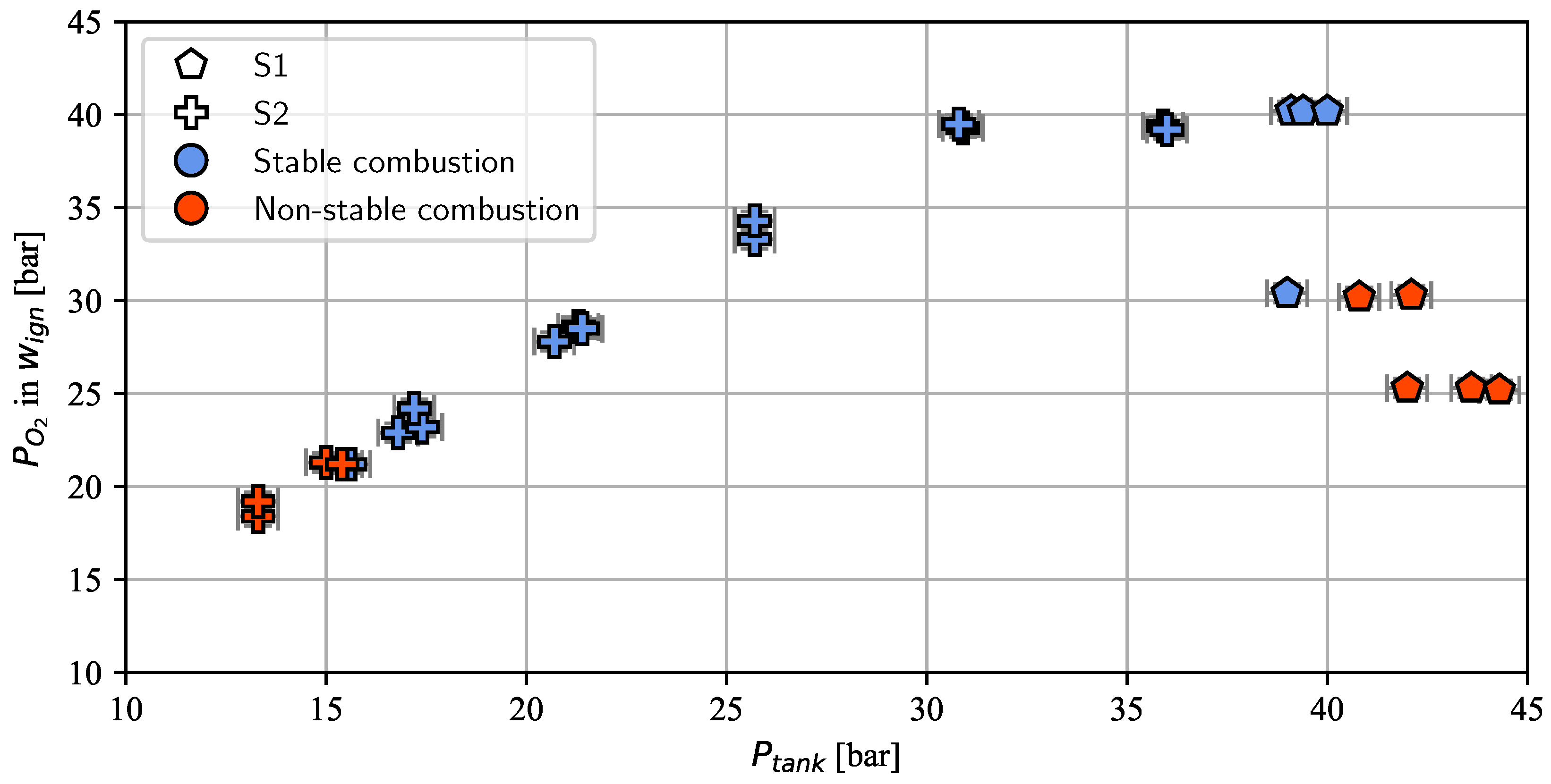 Aerospace 11 01001 g006