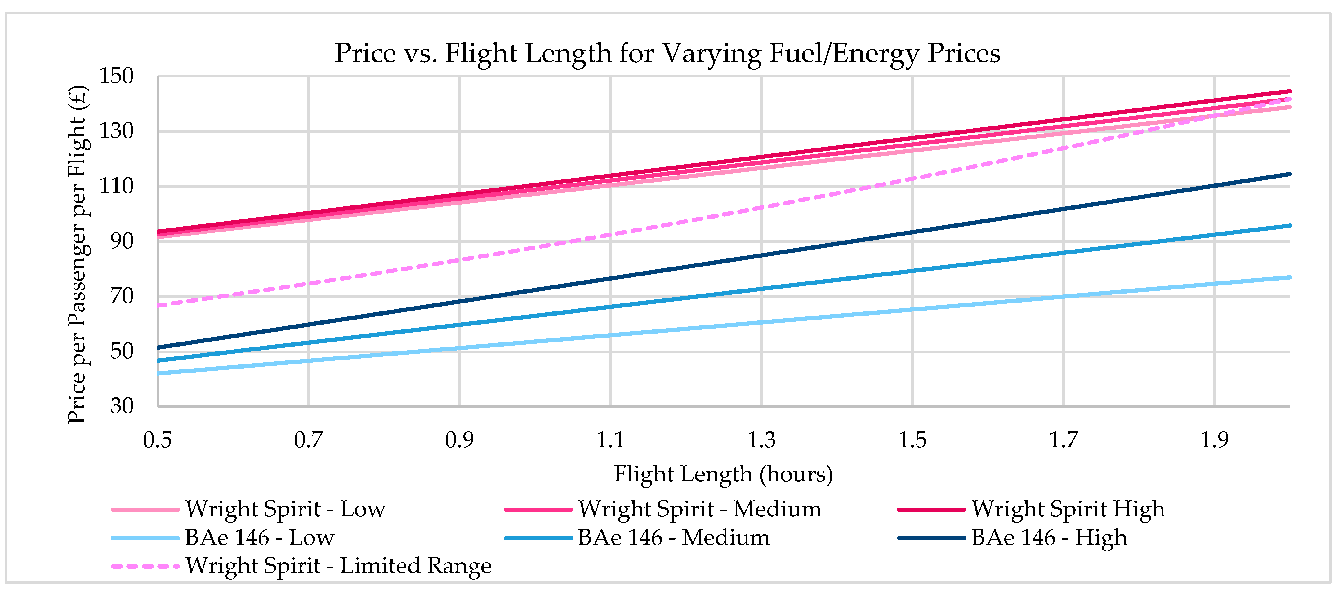 Aerospace 11 01007 g001