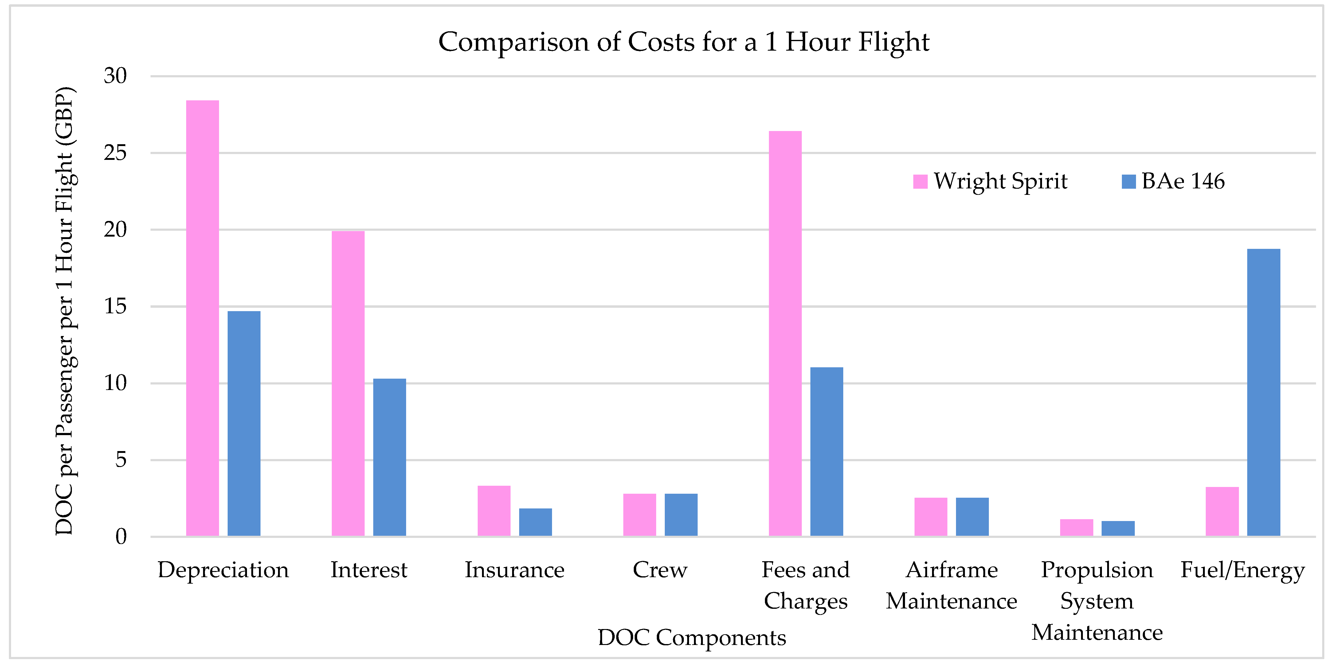 Aerospace 11 01007 g002