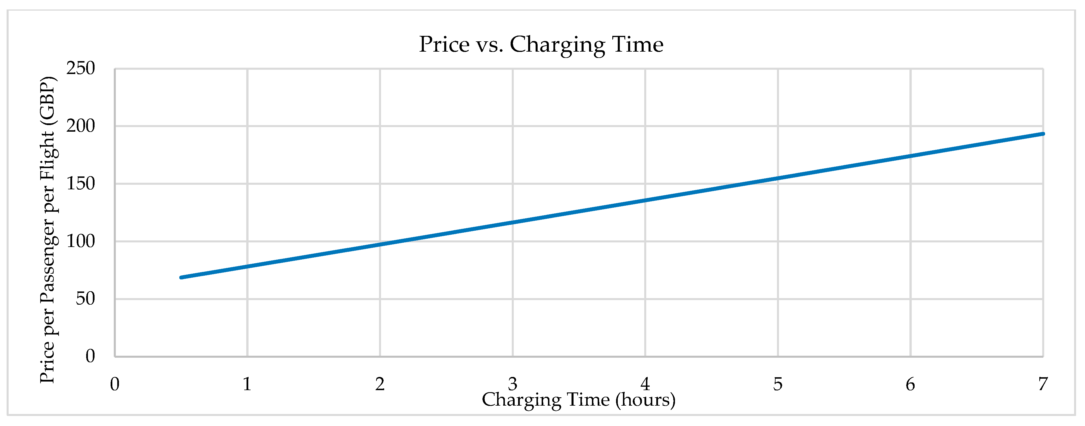 Aerospace 11 01007 g005