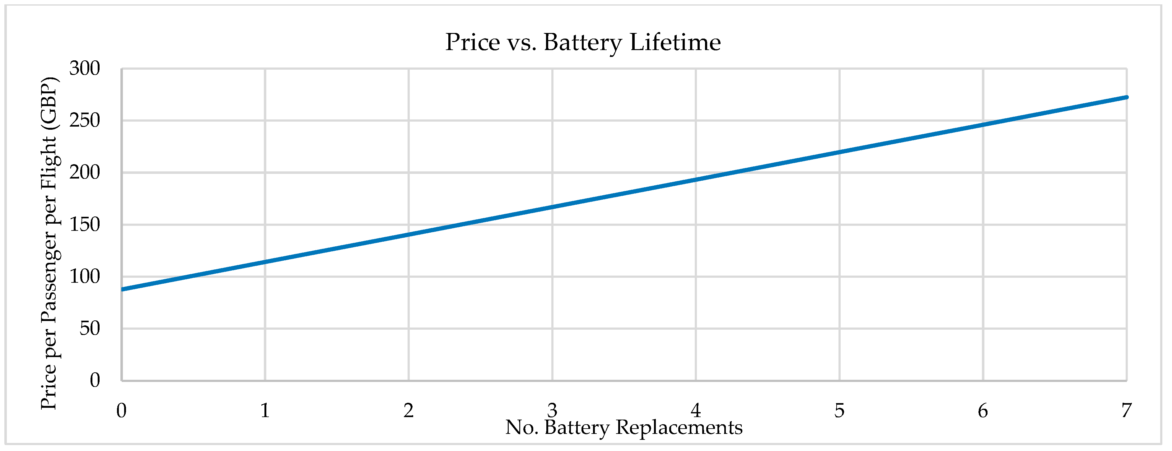 Aerospace 11 01007 g006