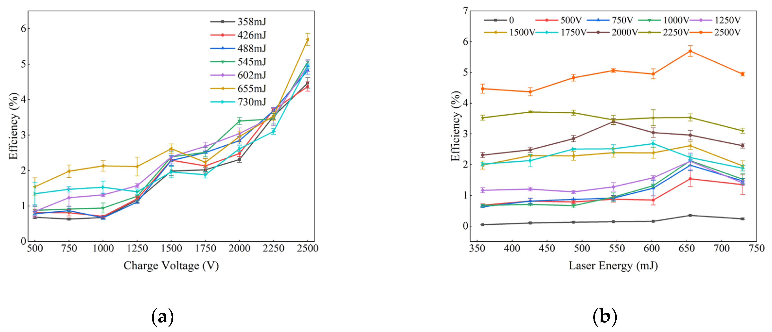 Aerospace 11 01013 g010