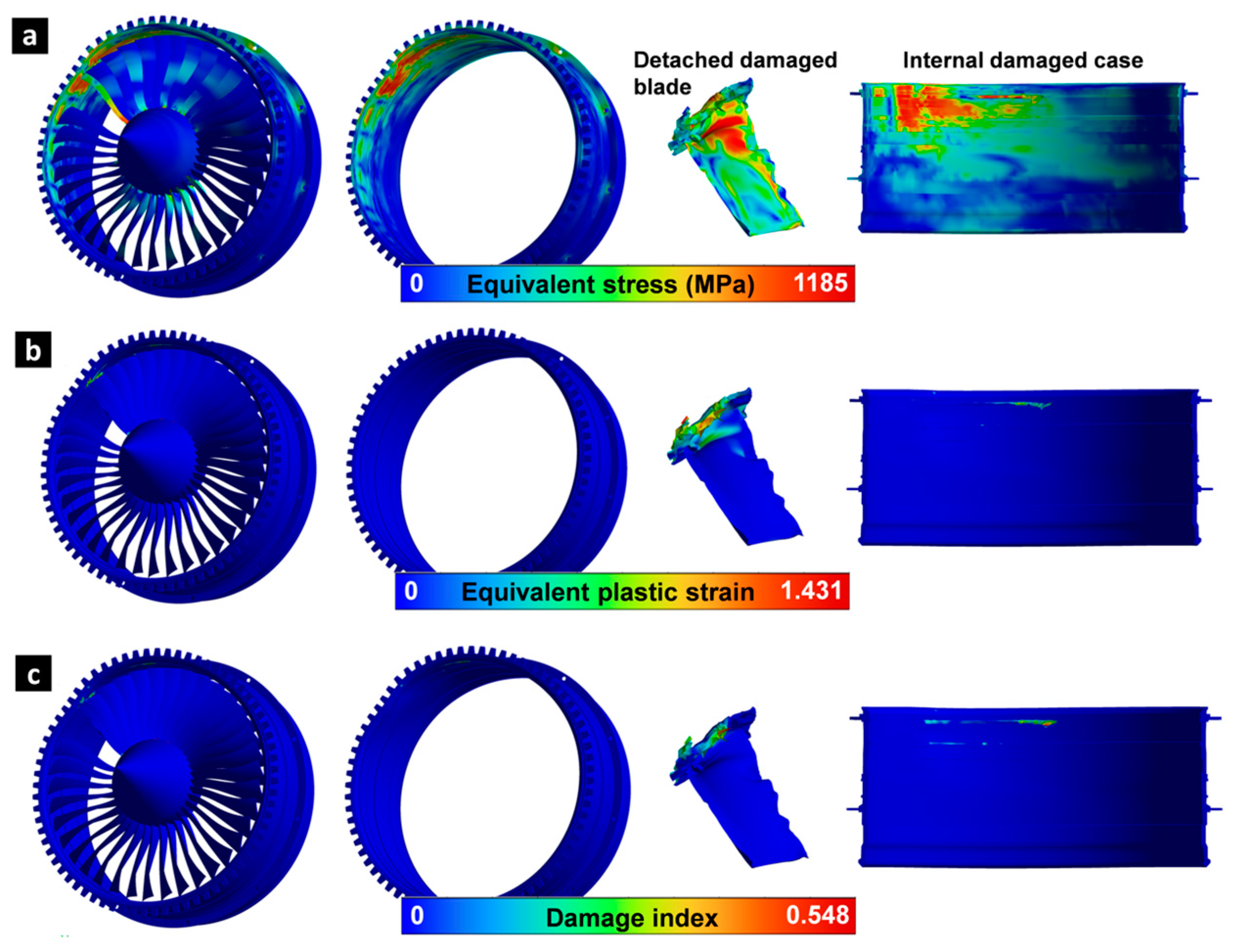 Aerospace 12 00003 g003 Aerospace 12 00003 g003