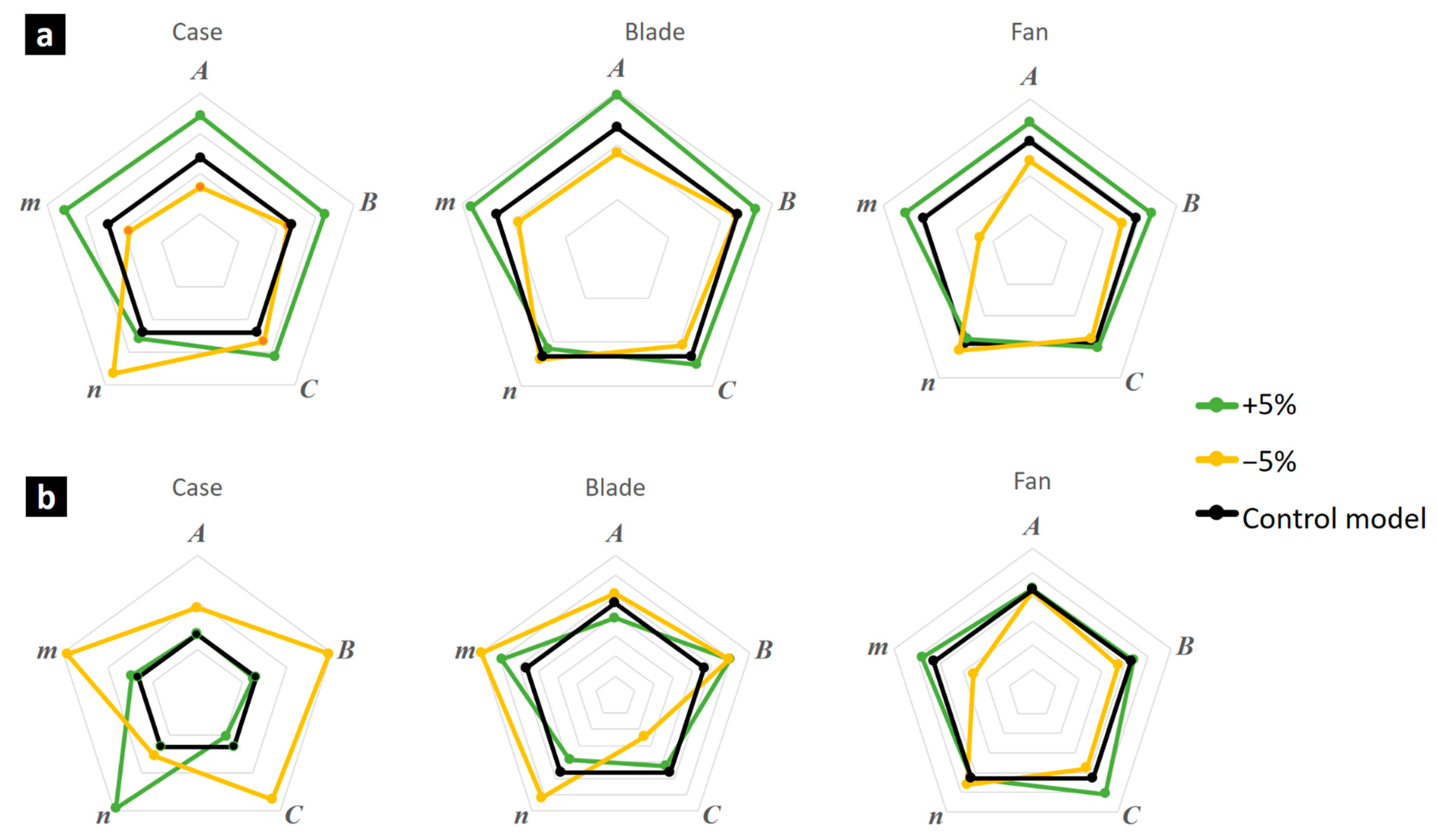 Aerospace 12 00003 g004 Aerospace 12 00003 g004