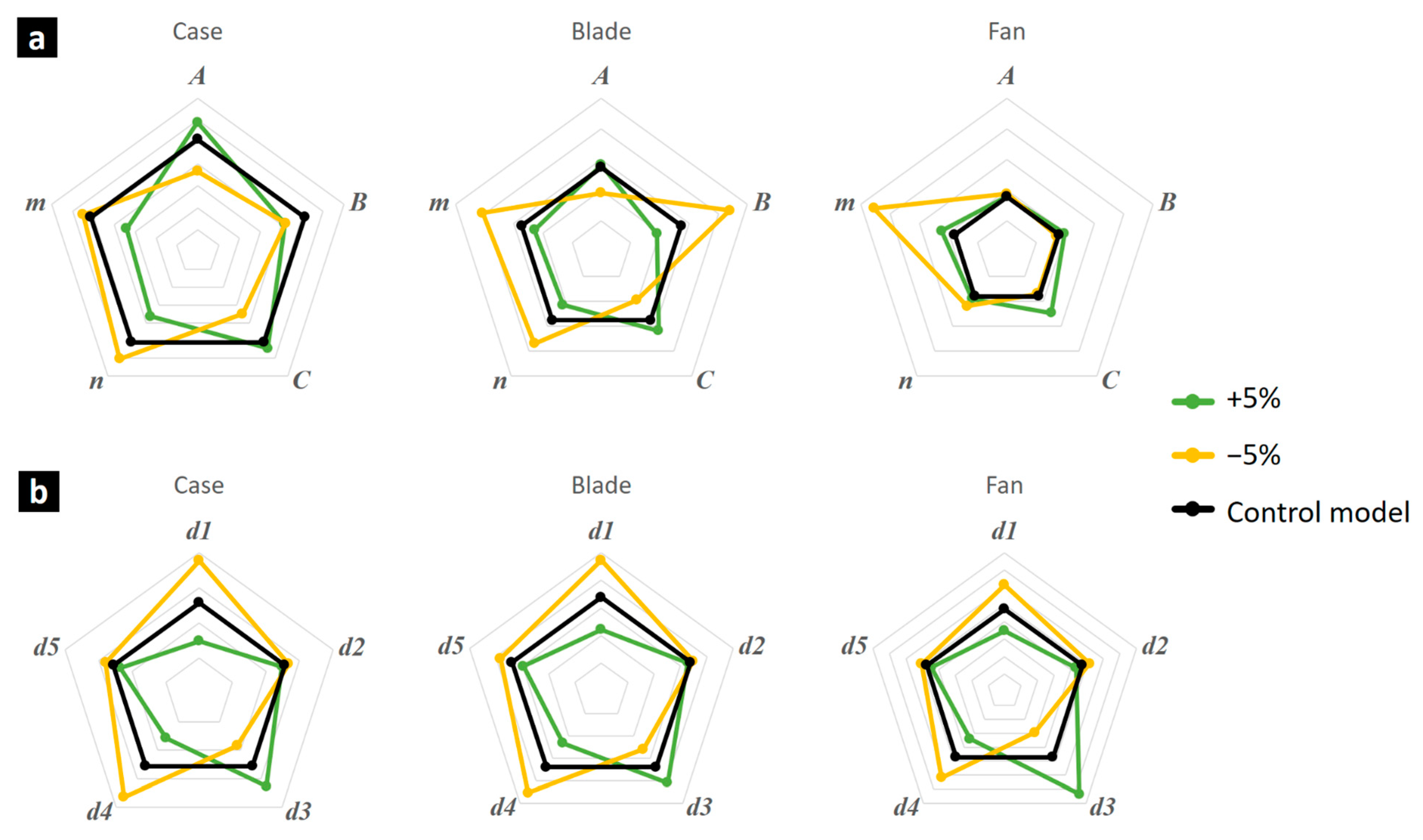 Aerospace 12 00003 g005 Aerospace 12 00003 g005