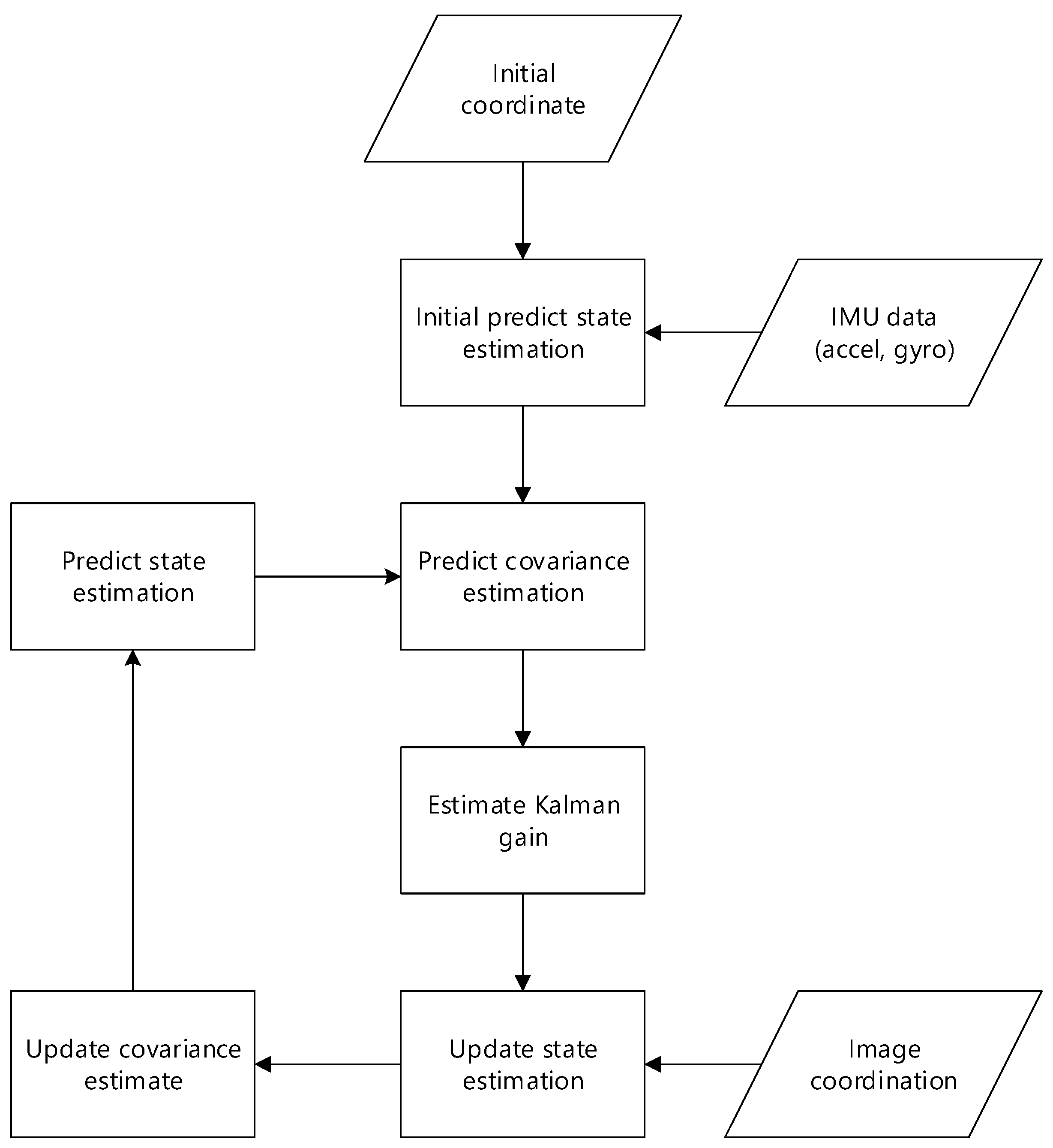 Aerospace 12 00039 g013