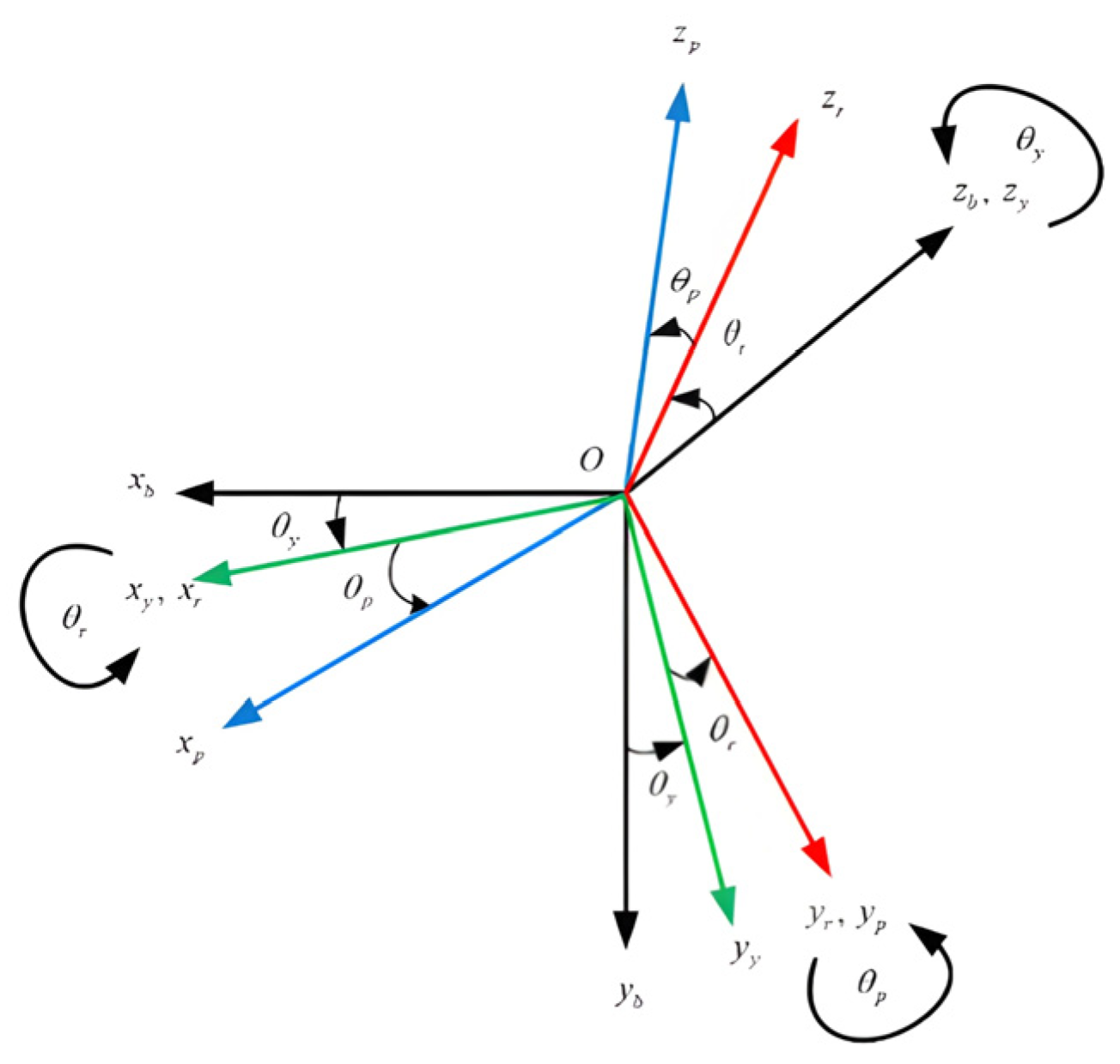 Aerospace 12 00039 g019