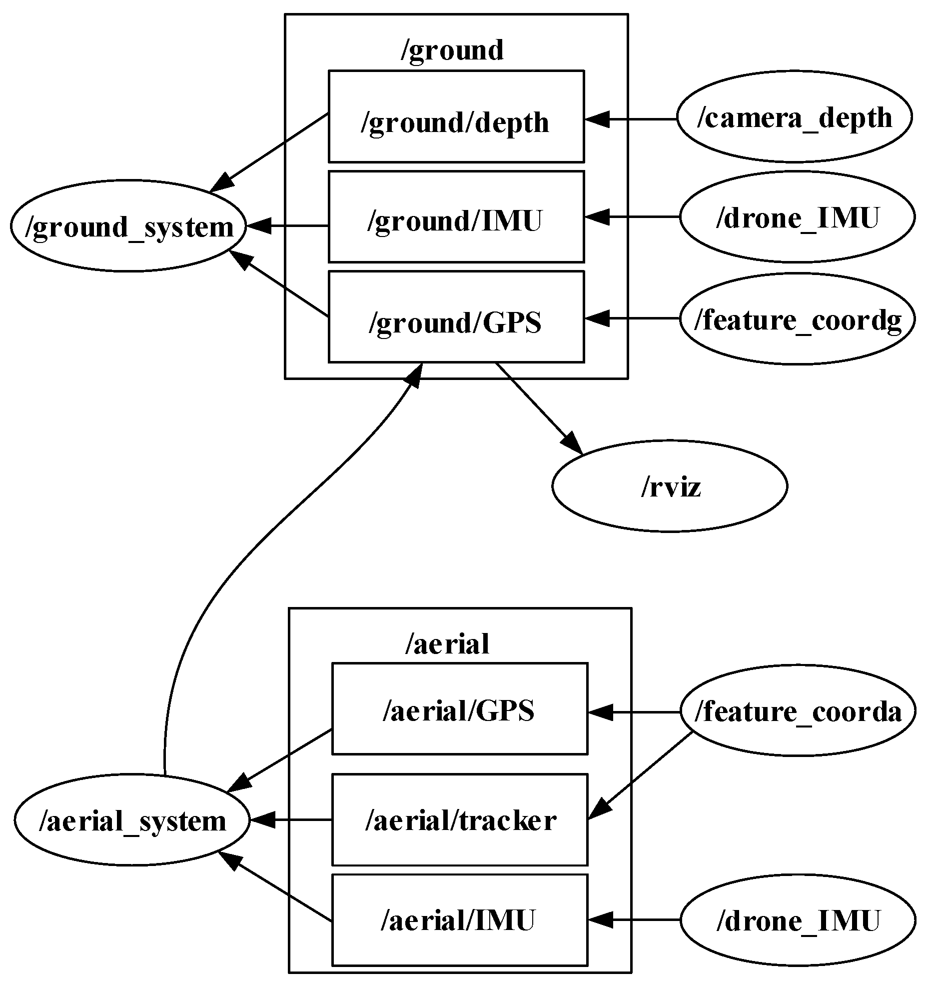 Aerospace 12 00039 g023