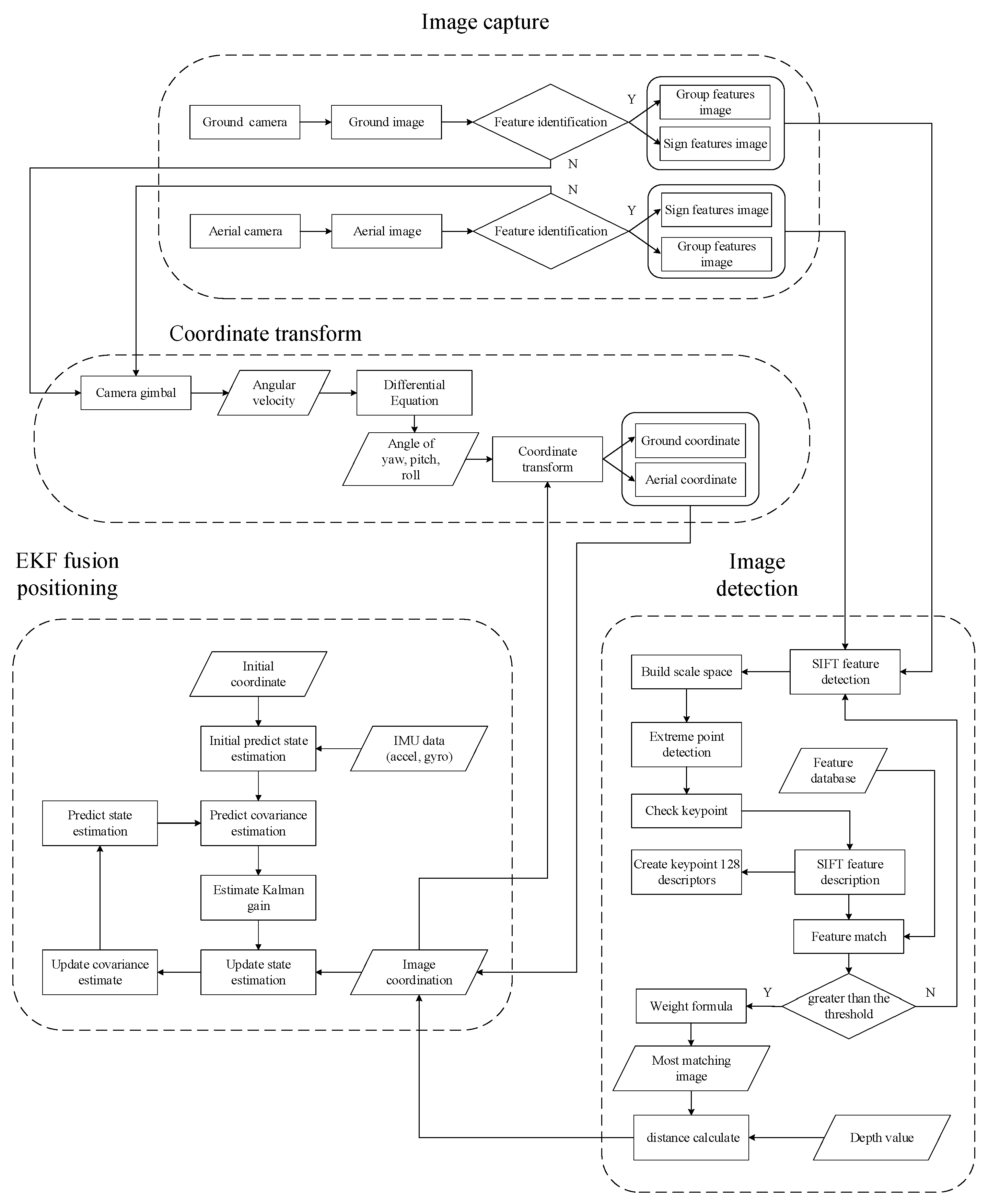 Aerospace 12 00039 g024