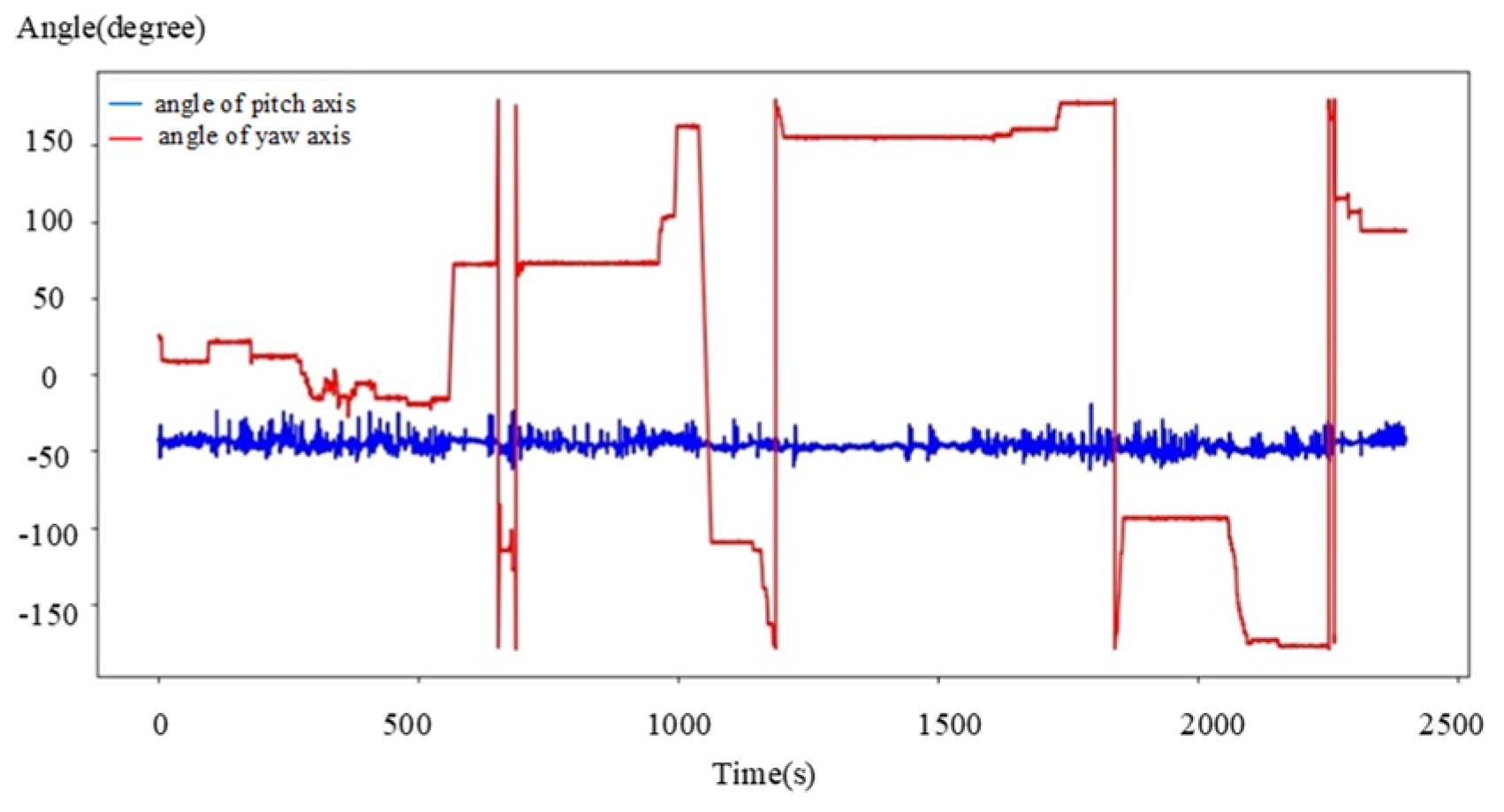Aerospace 12 00039 g032