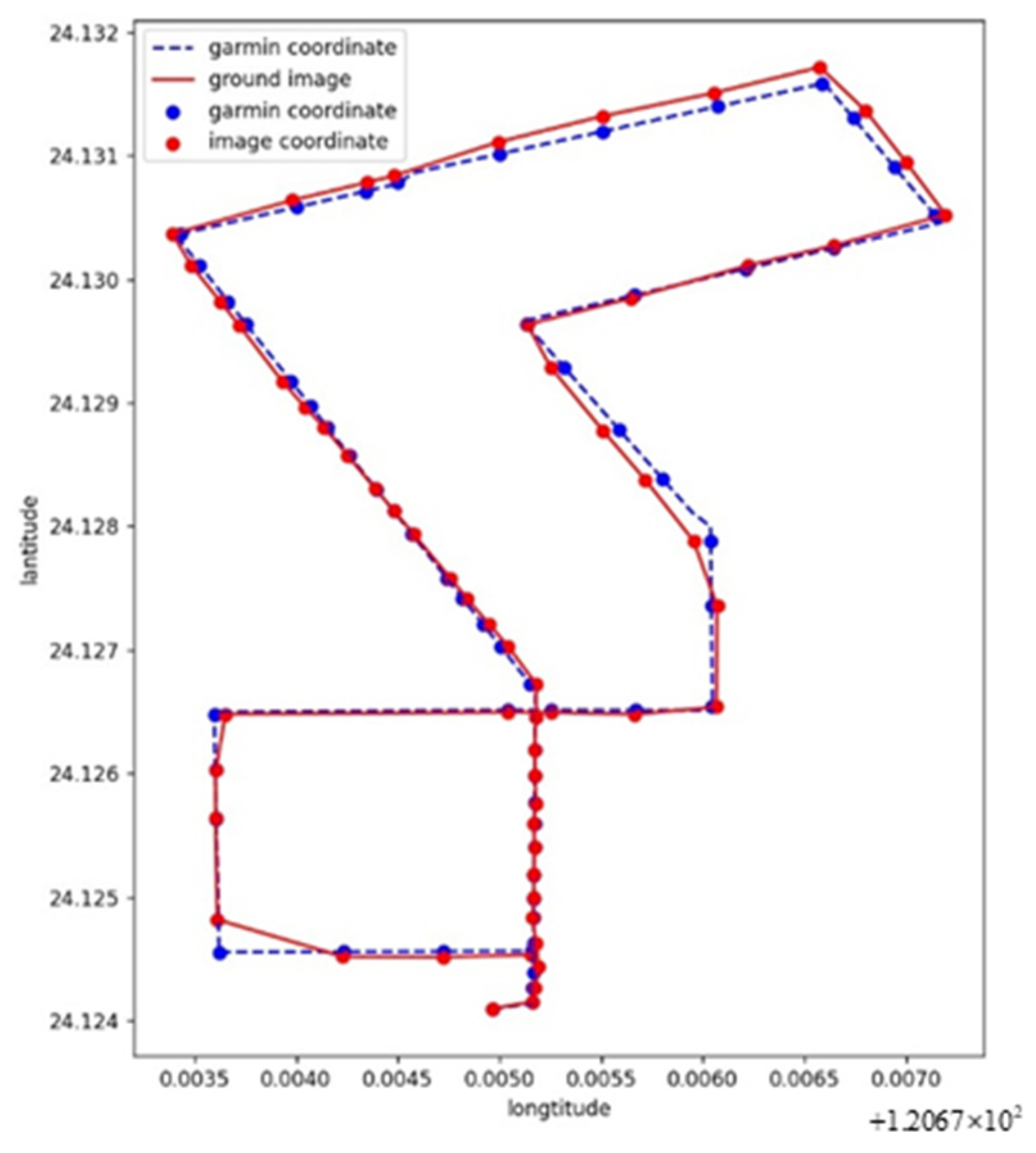Aerospace 12 00039 g038