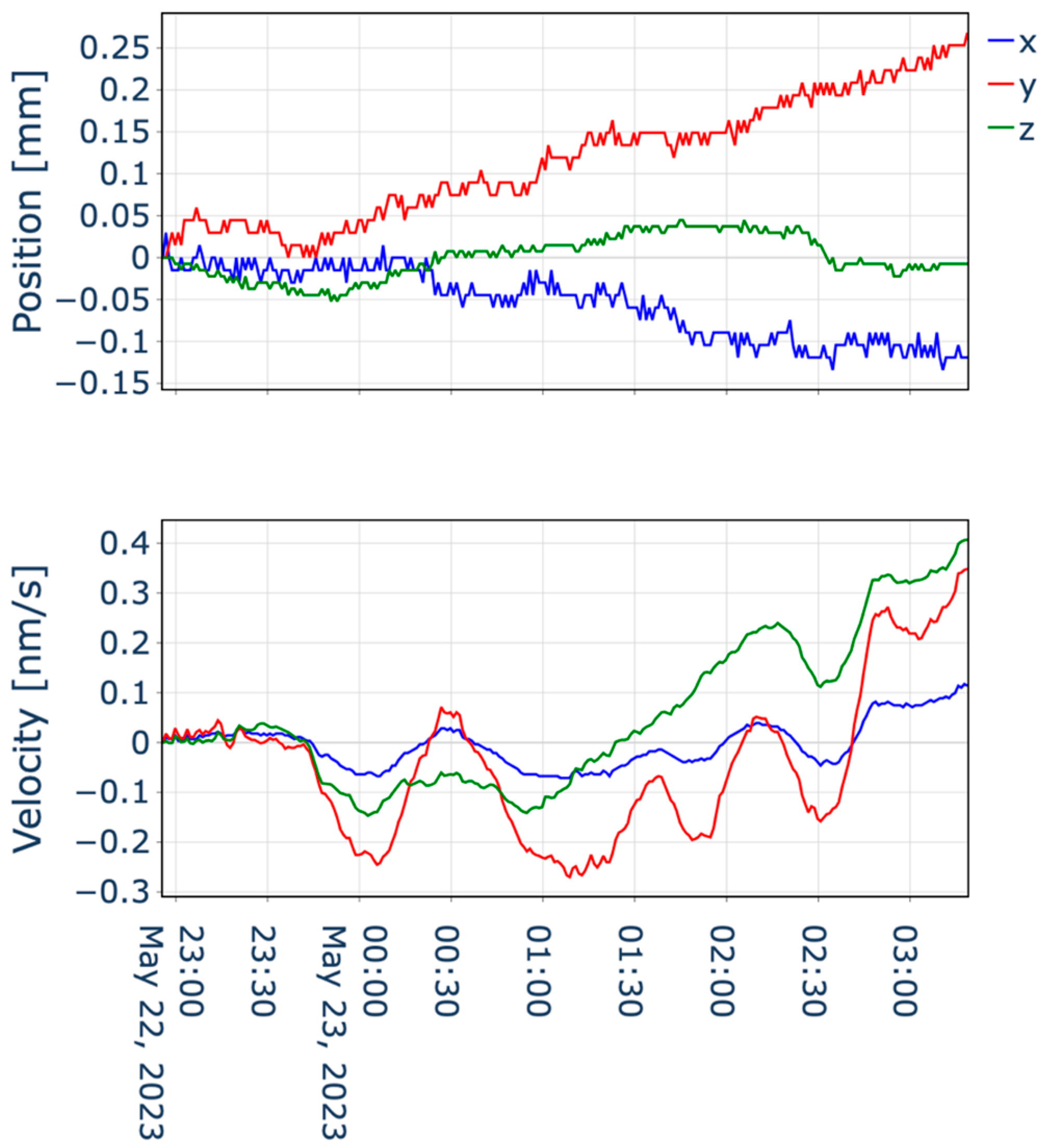 Aerospace 12 00056 g001
