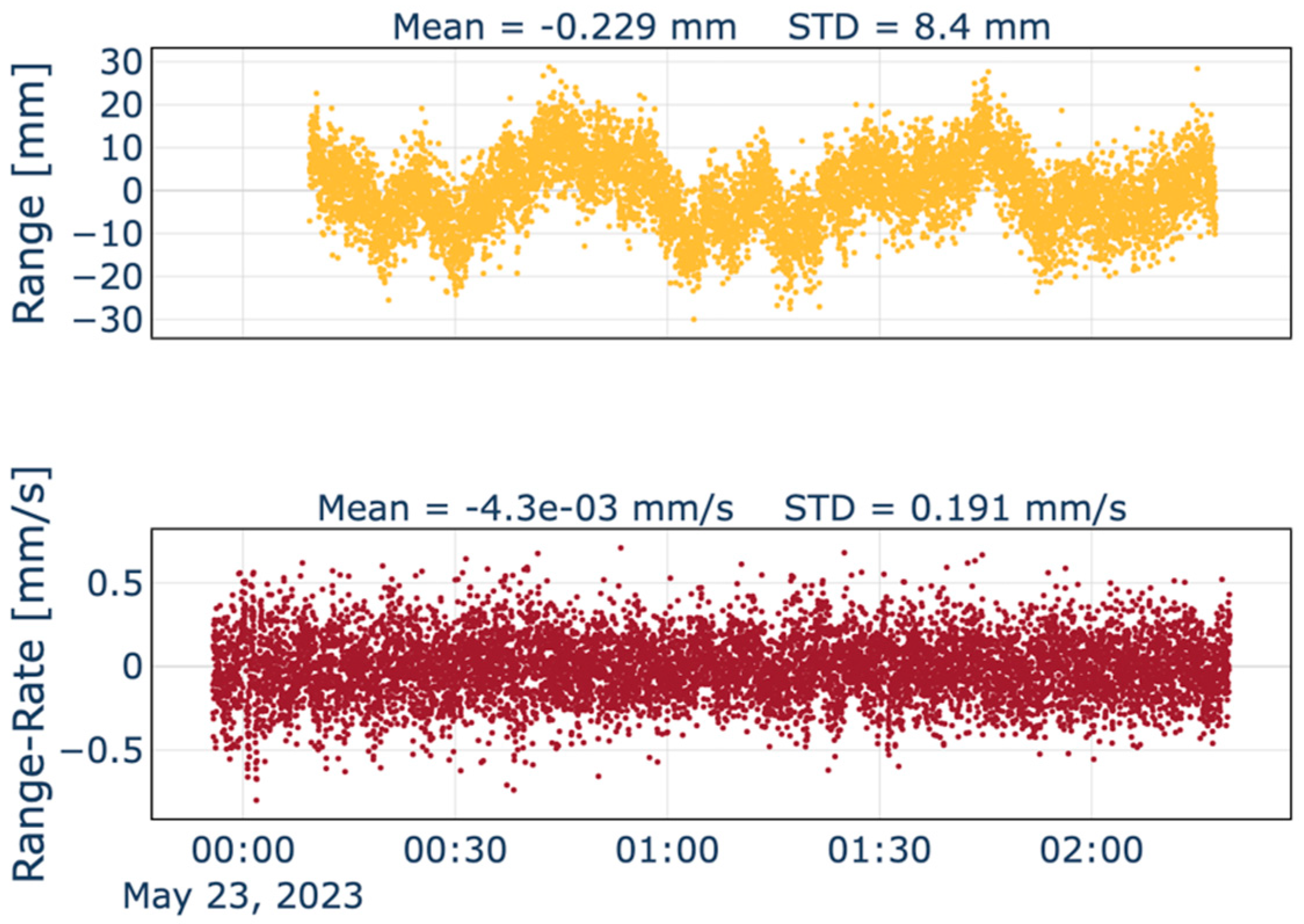 Aerospace 12 00056 g003