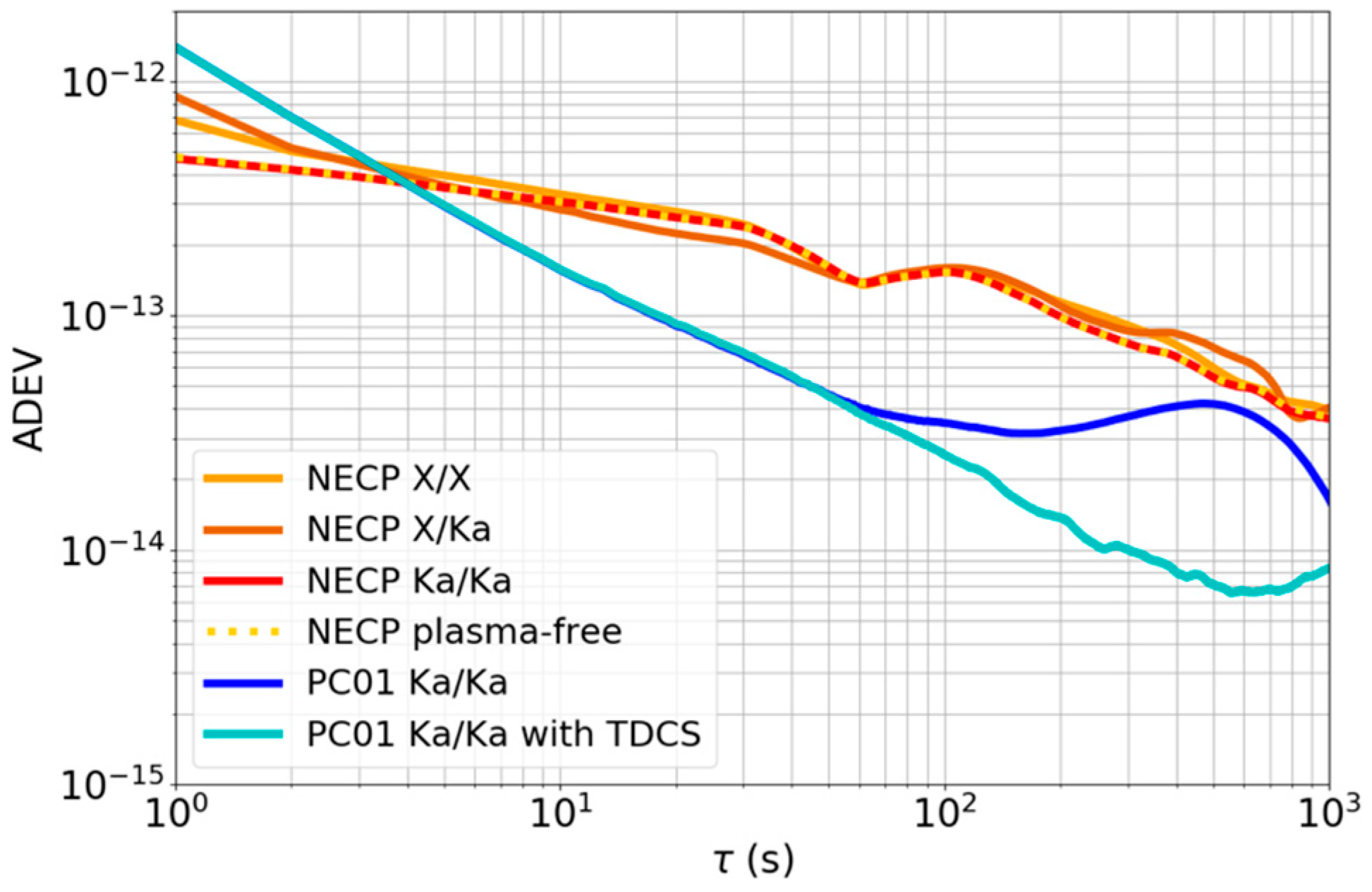 Aerospace 12 00056 g007