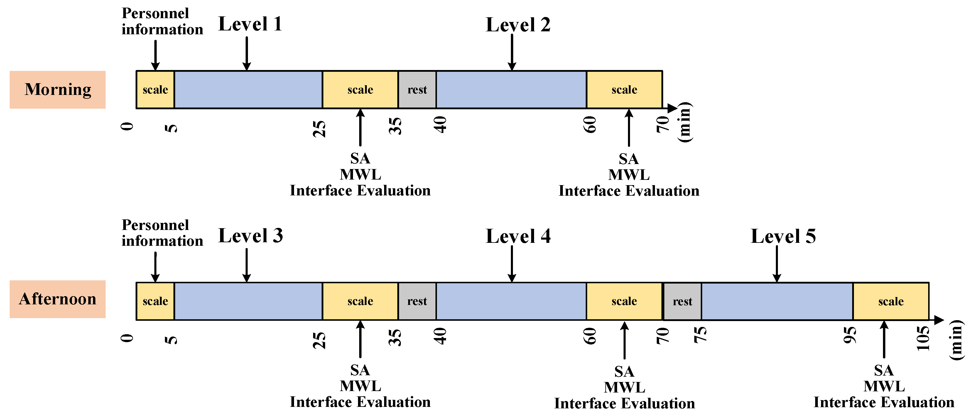 Aerospace 12 00057 g003