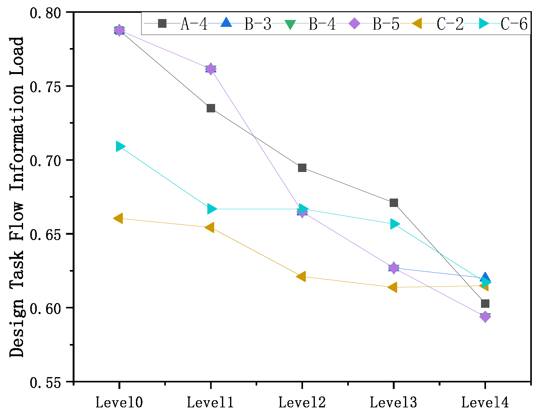 Aerospace 12 00057 g005