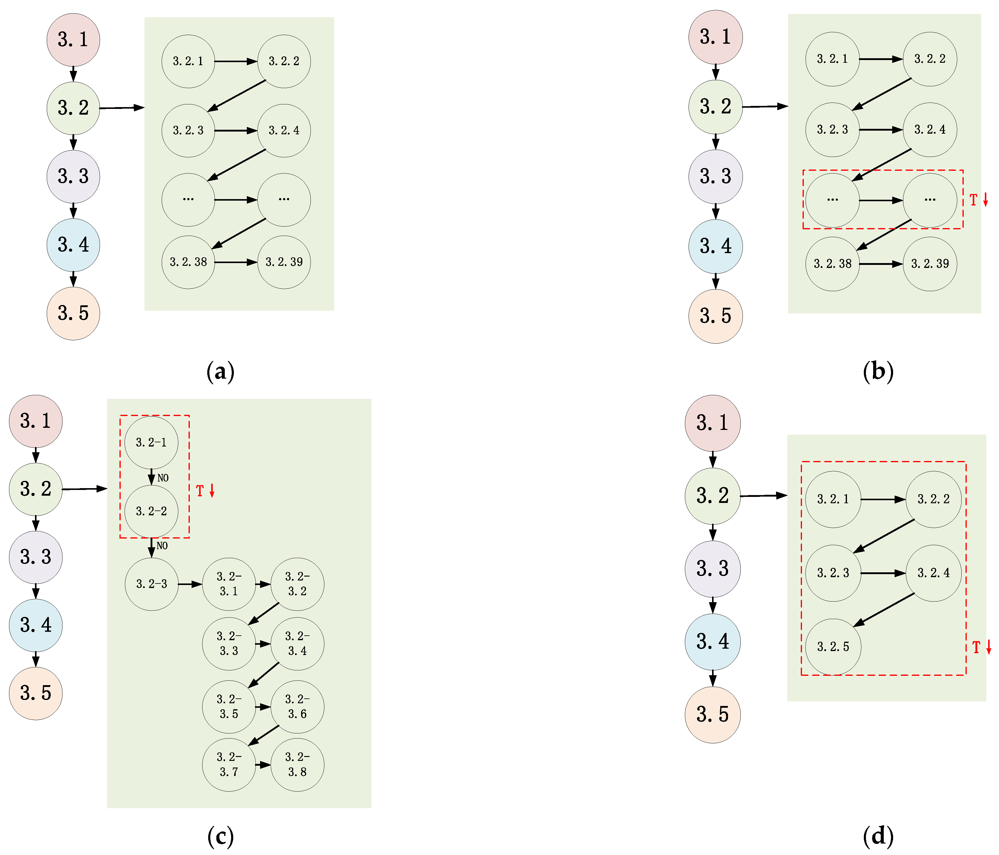 Aerospace 12 00057 g007