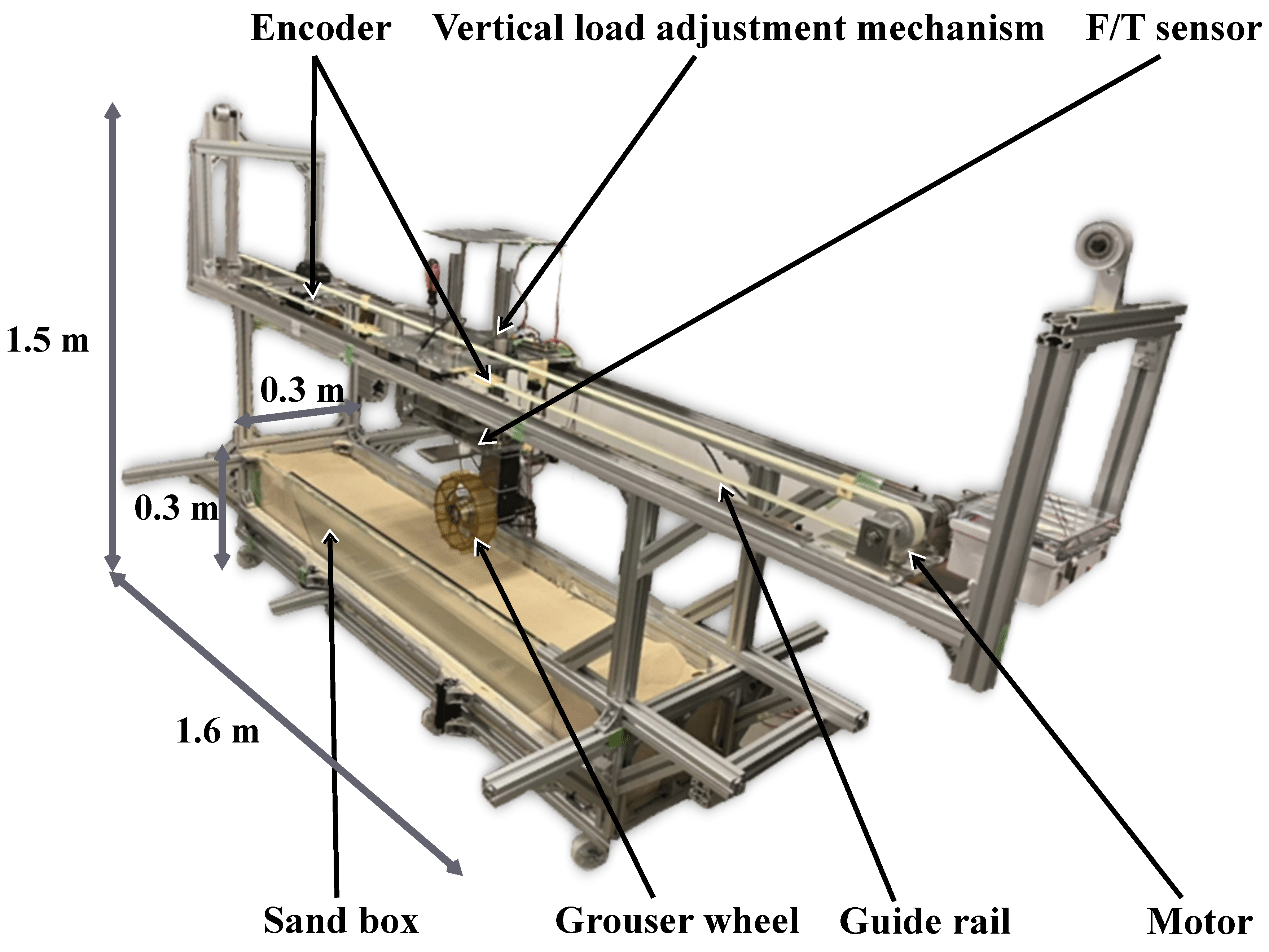 Aerospace 12 00071 g002