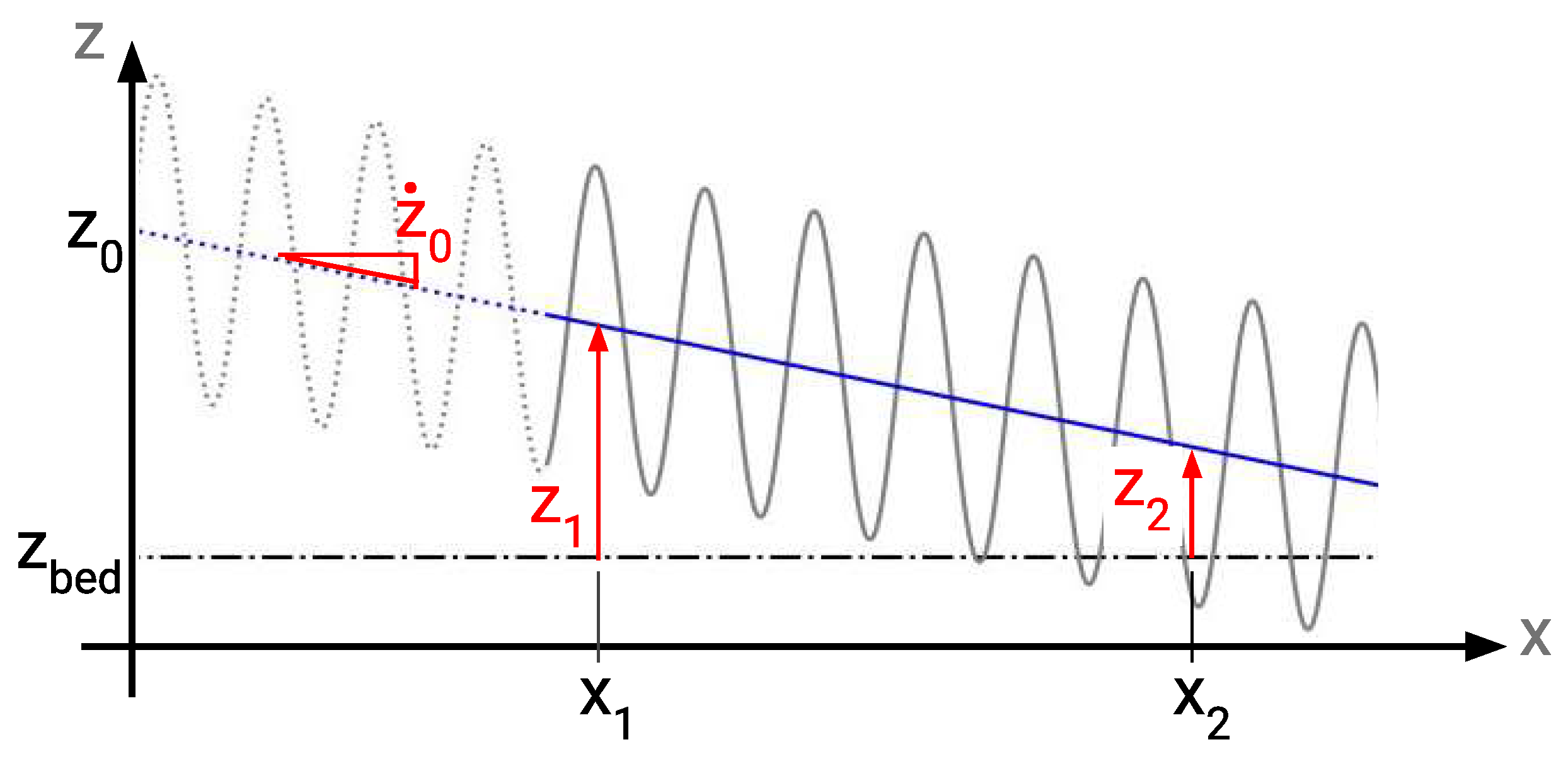 Aerospace 12 00071 g008