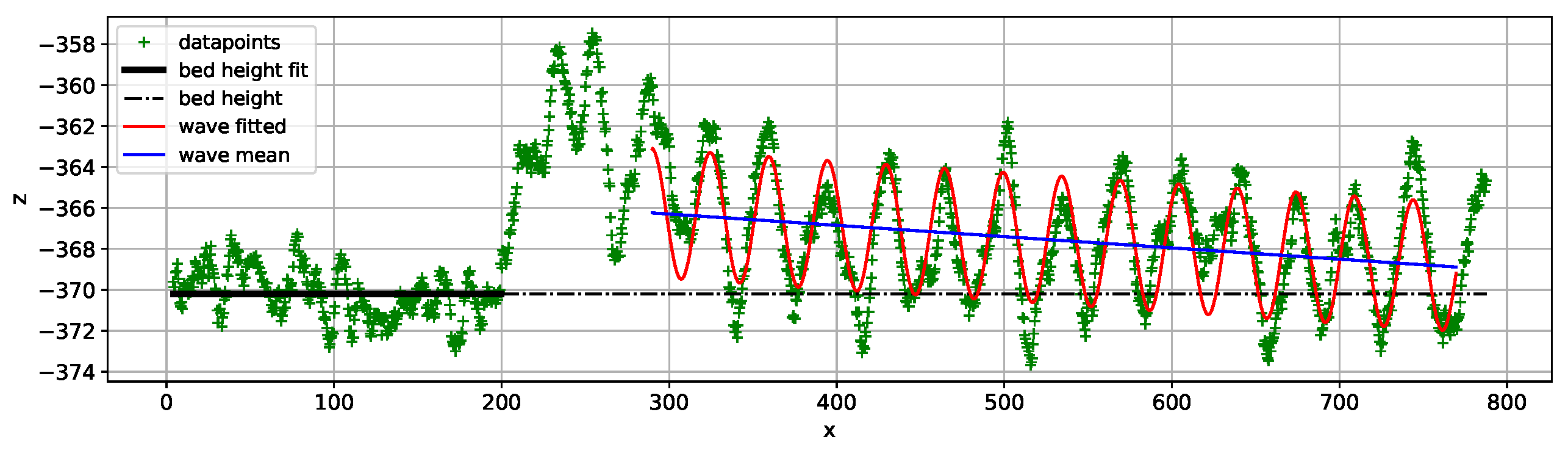 Aerospace 12 00071 g010