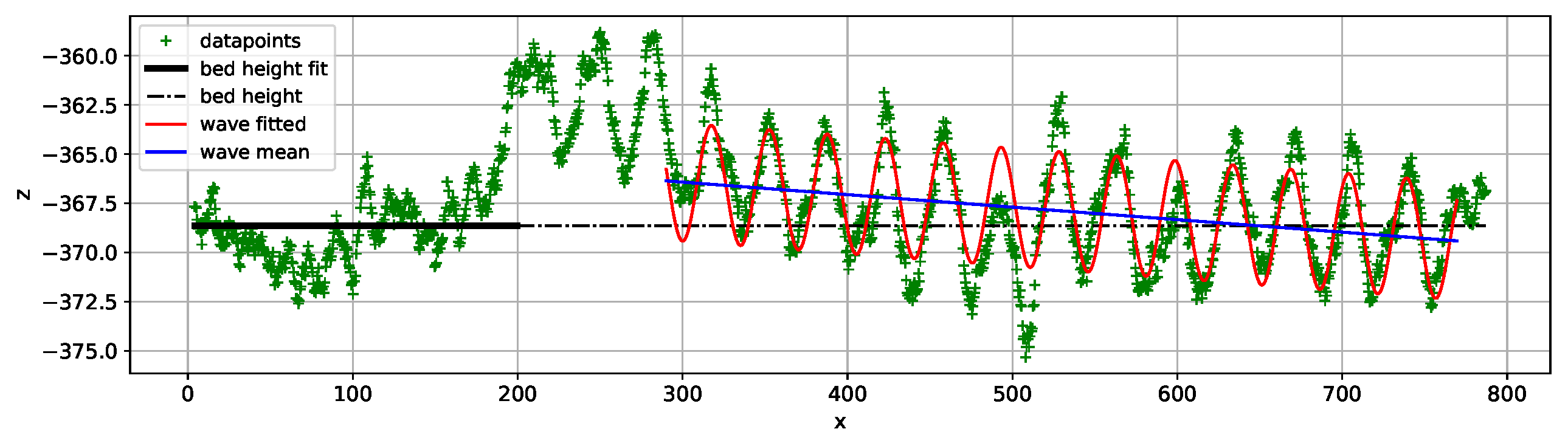 Aerospace 12 00071 g011
