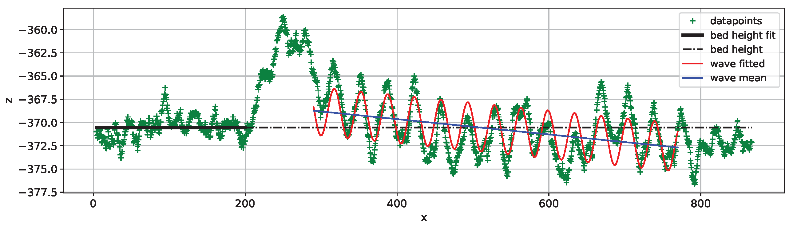 Aerospace 12 00071 g013