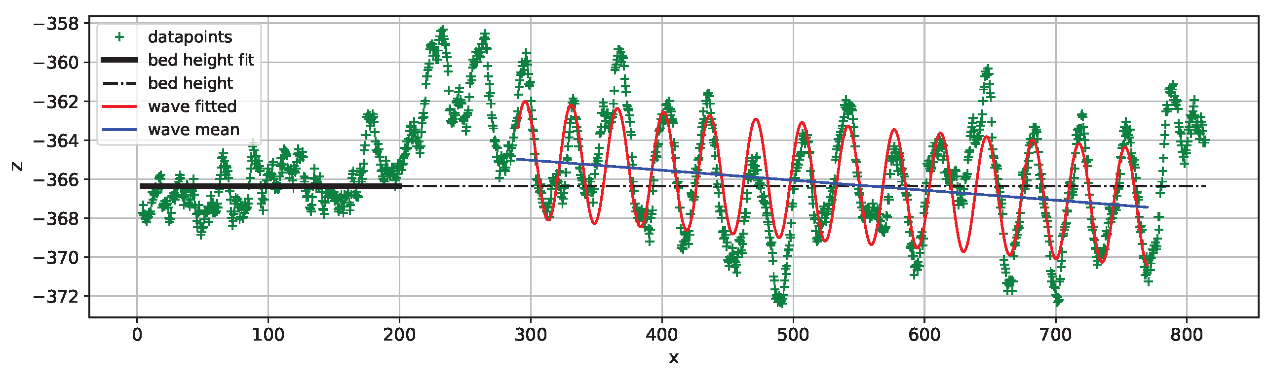 Aerospace 12 00071 g014