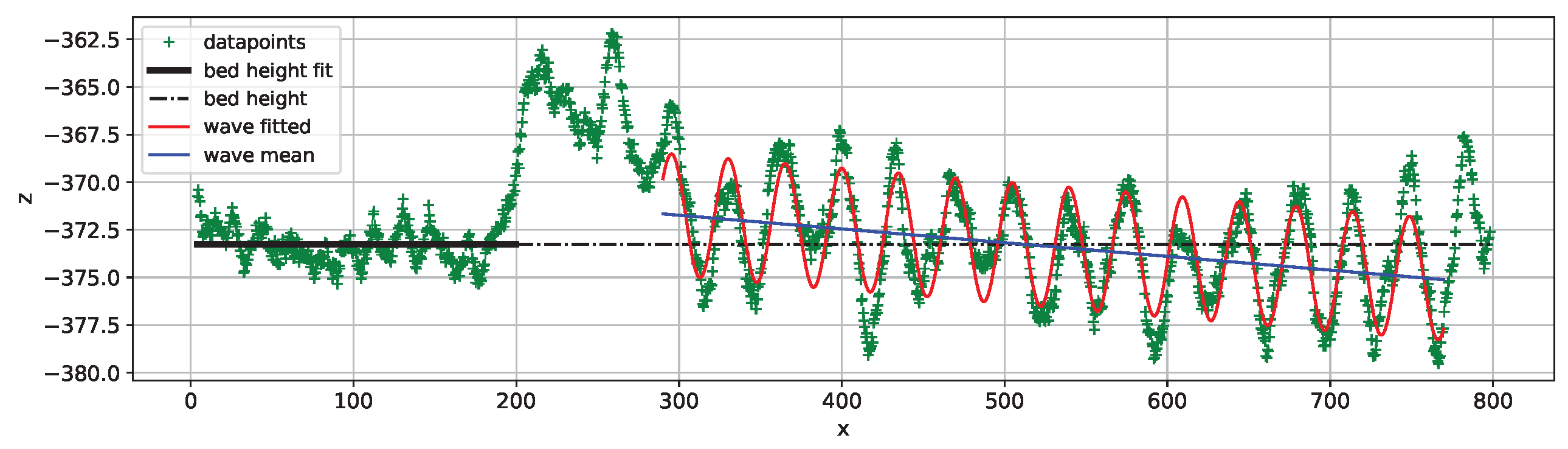 Aerospace 12 00071 g015