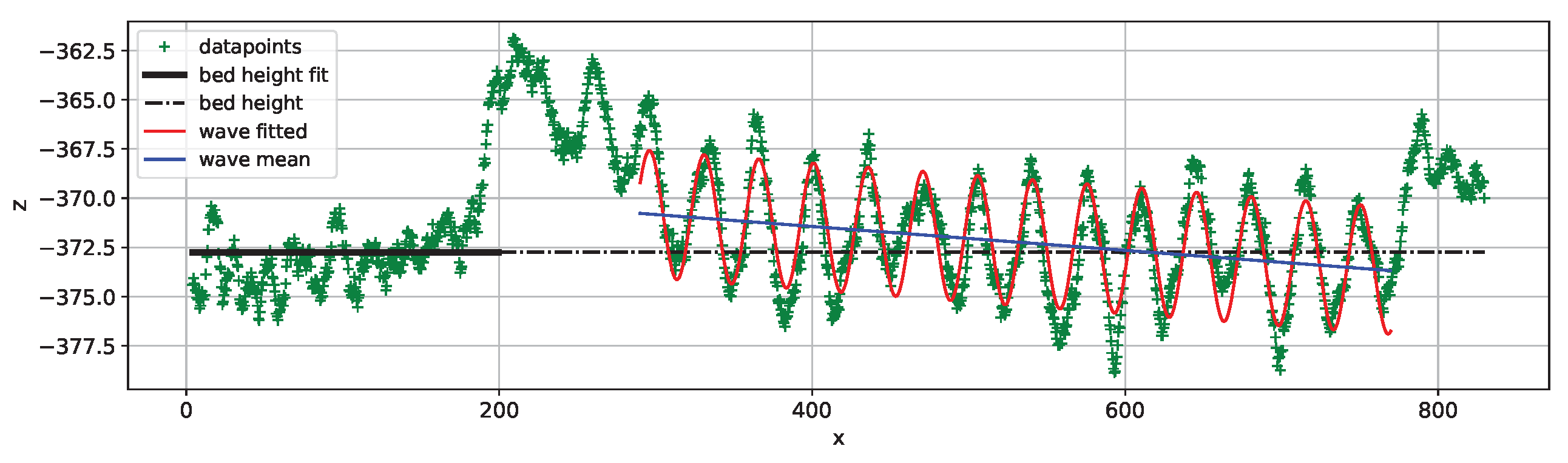 Aerospace 12 00071 g016