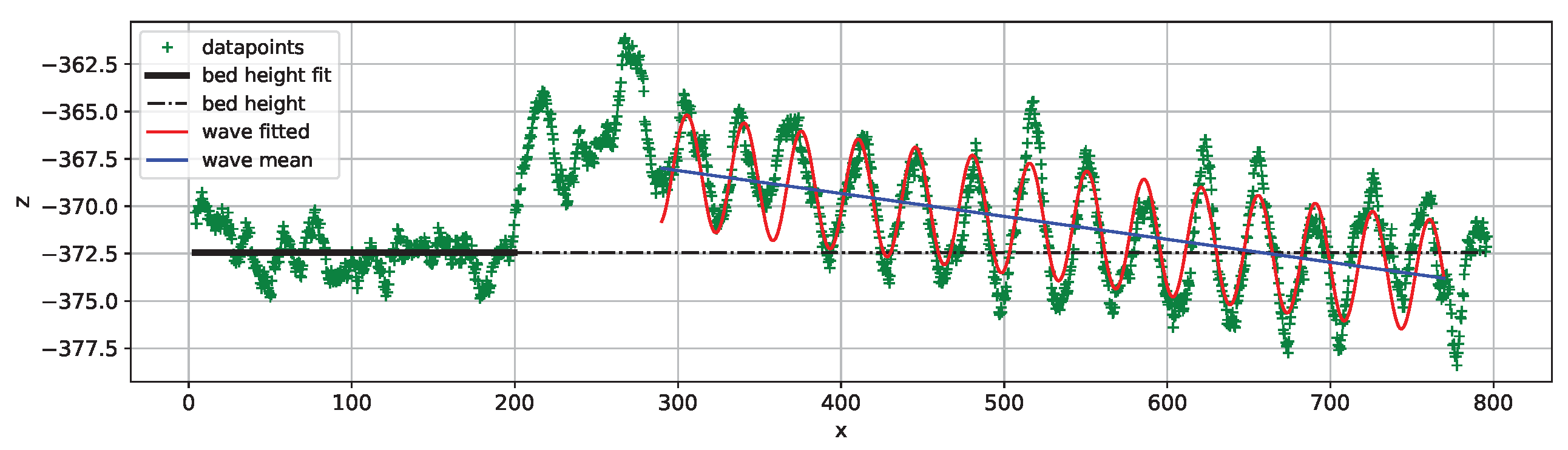 Aerospace 12 00071 g017