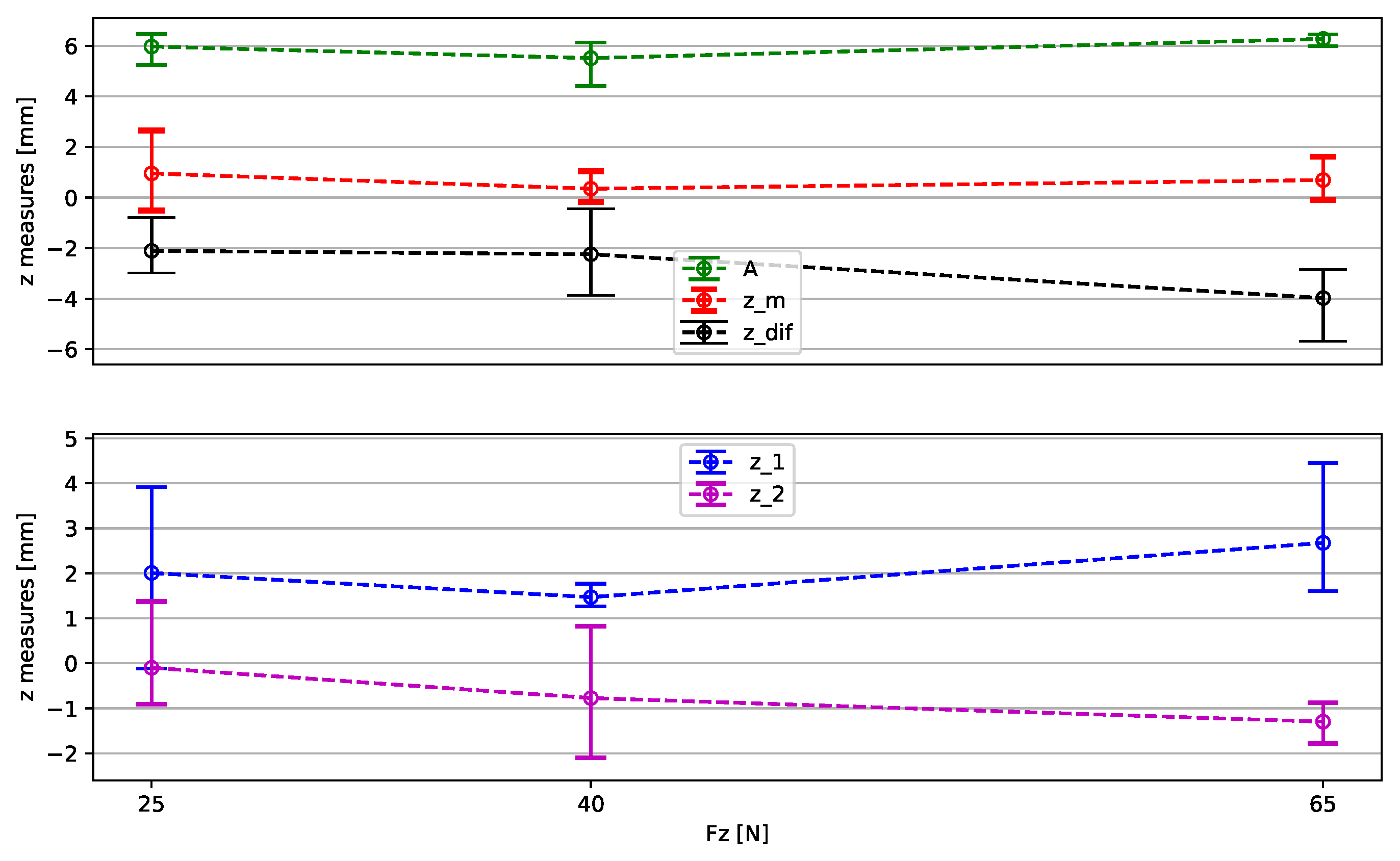 Aerospace 12 00071 g018