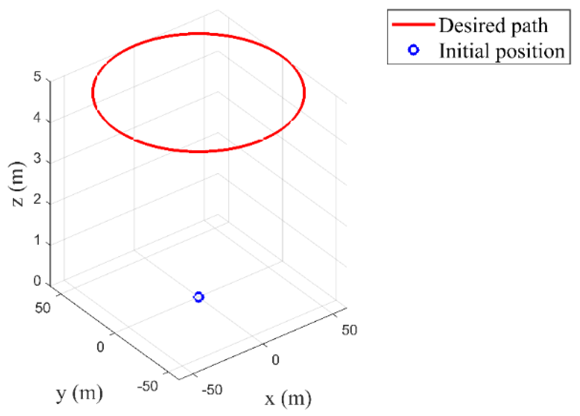 Aerospace 12 00093 g004