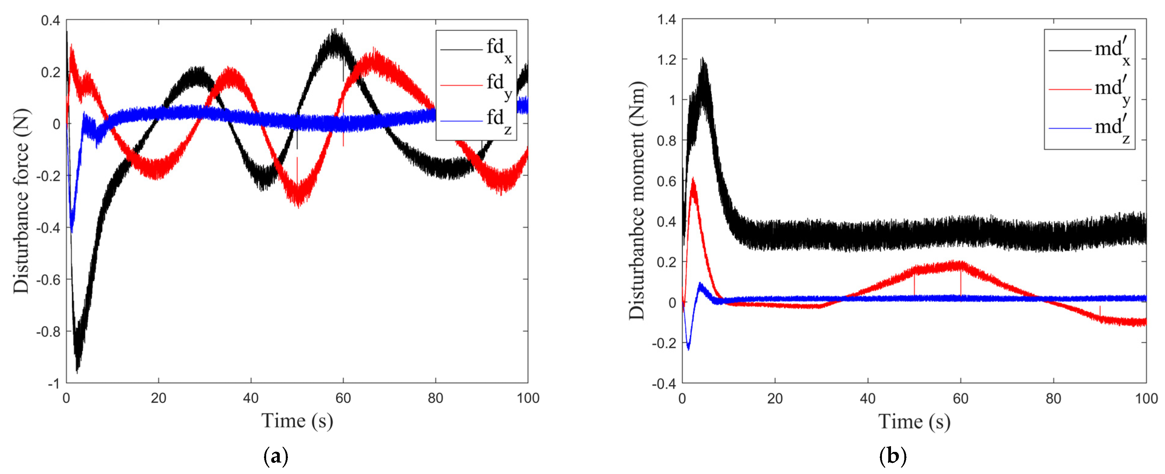 Aerospace 12 00093 g006