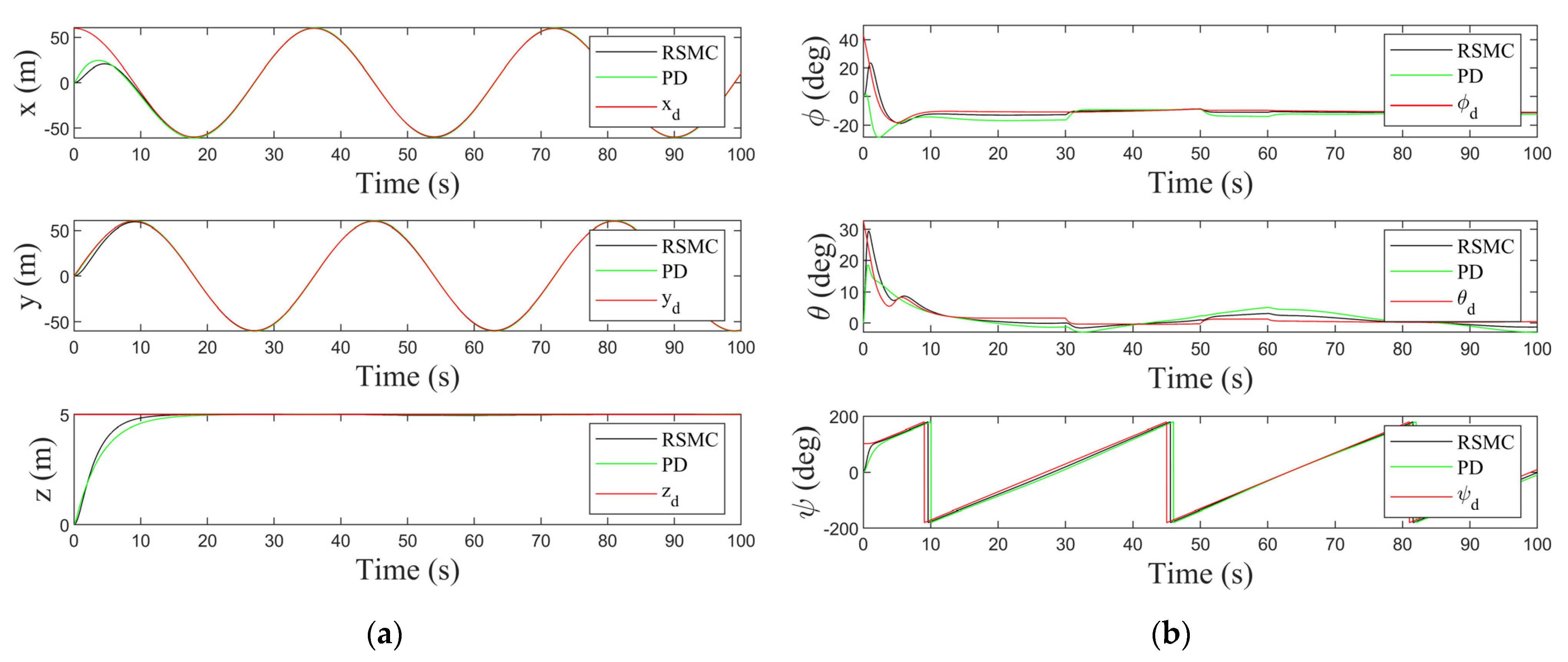Aerospace 12 00093 g008