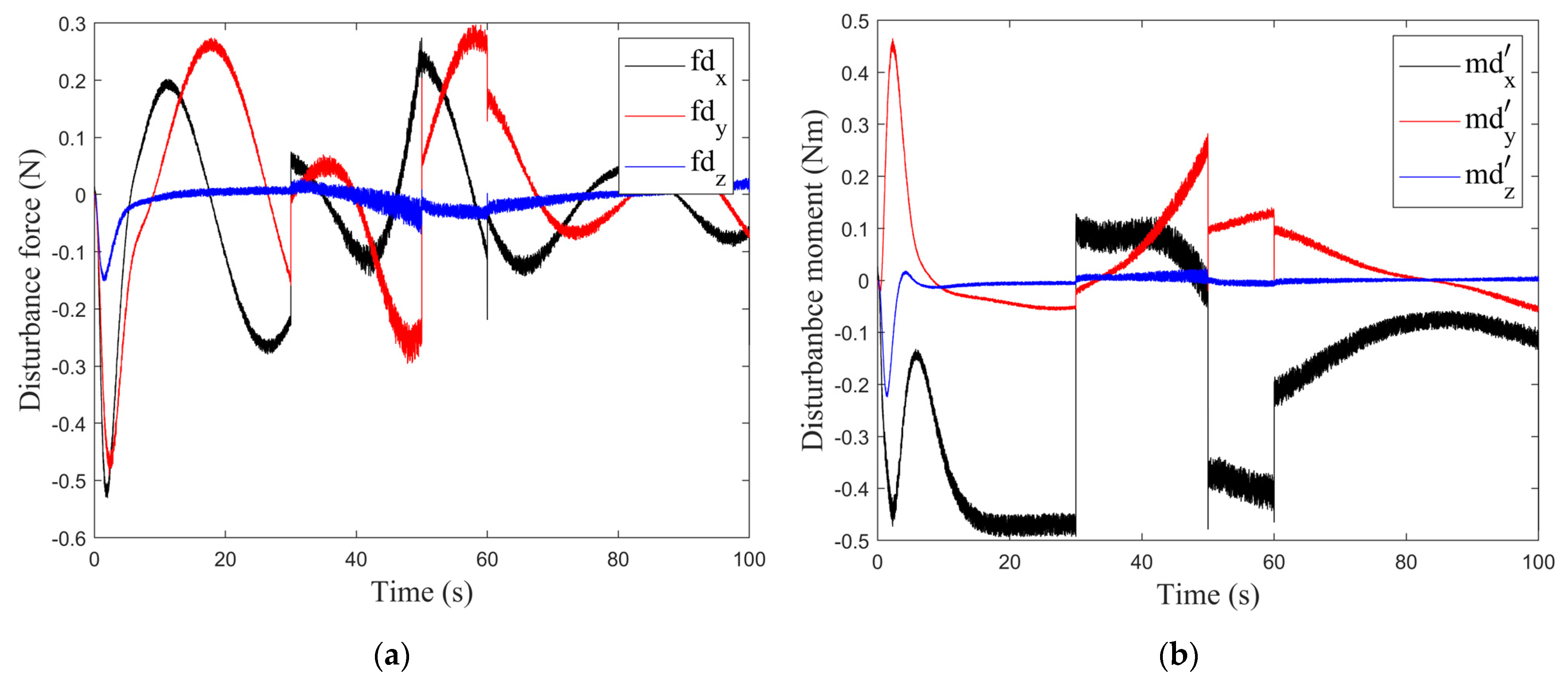 Aerospace 12 00093 g009