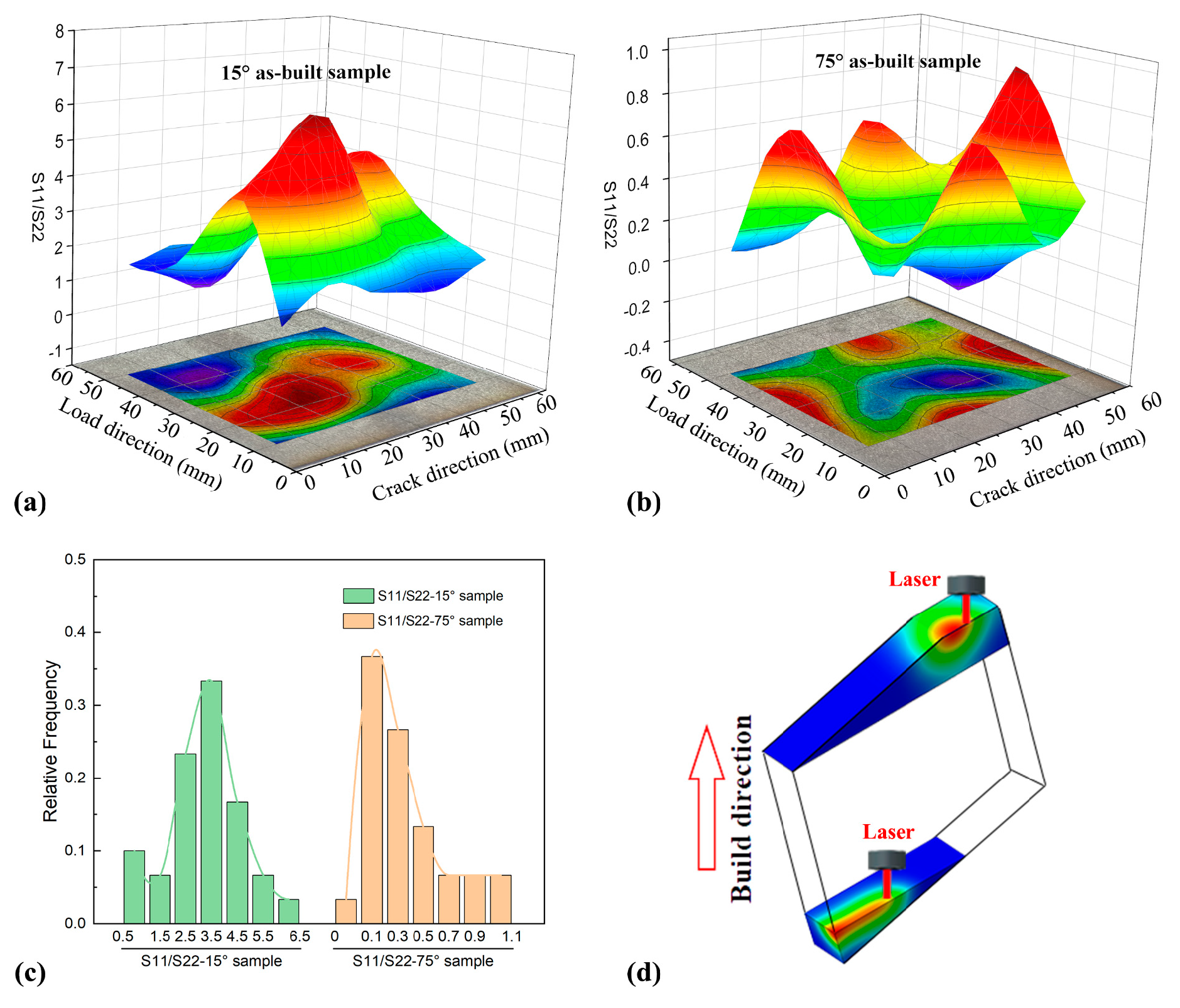 Aerospace 12 00103 g006