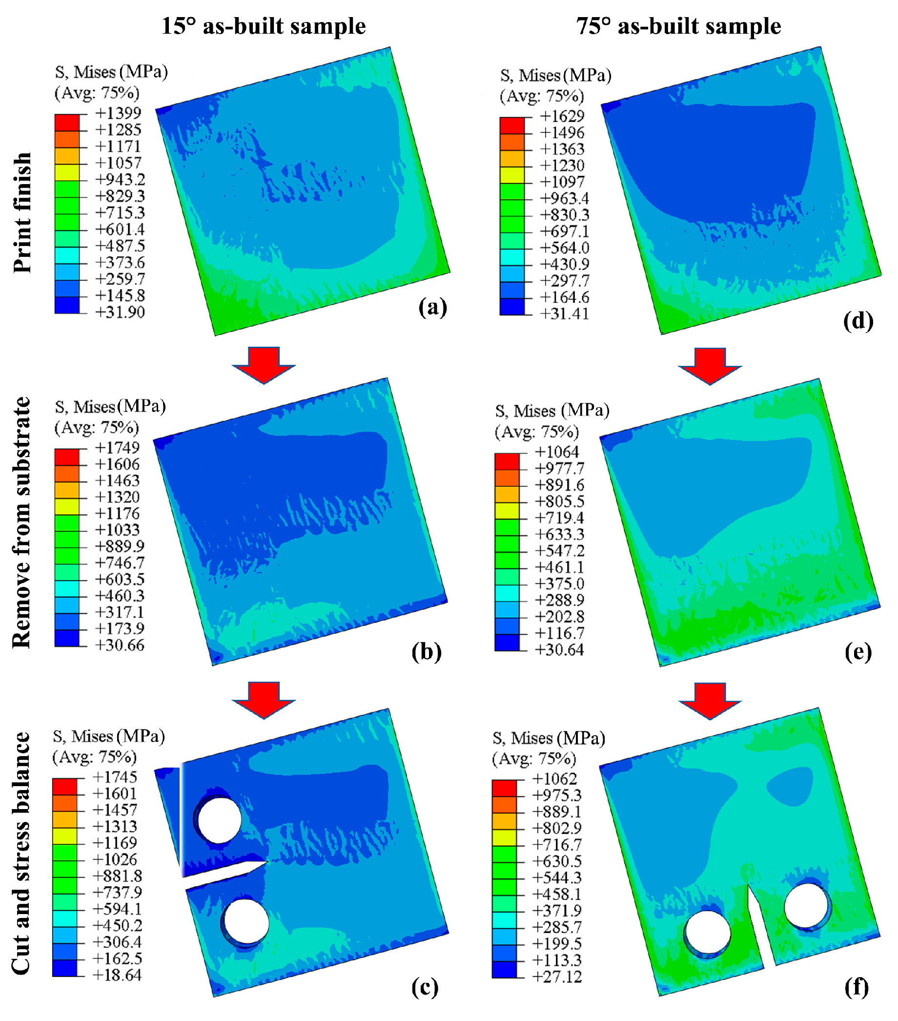 Aerospace 12 00103 g007