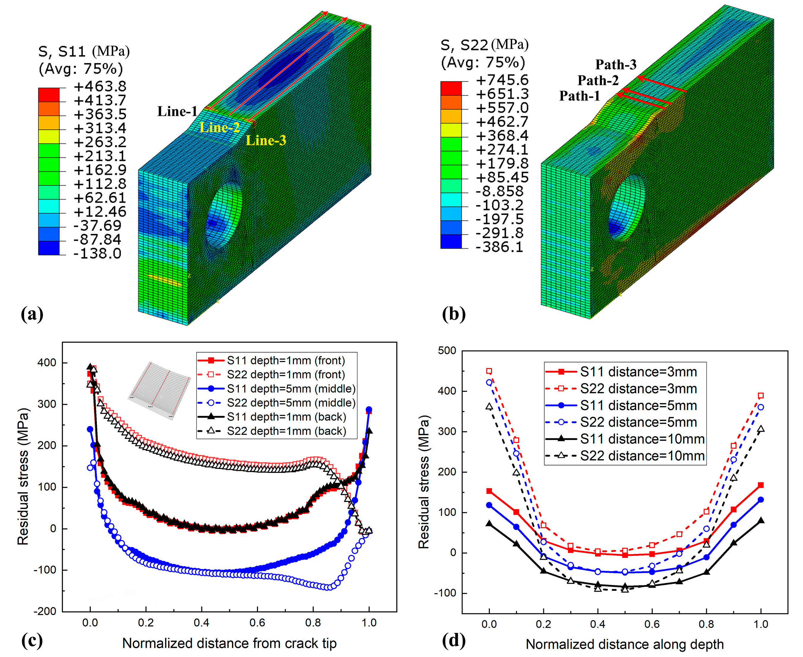 Aerospace 12 00103 g009