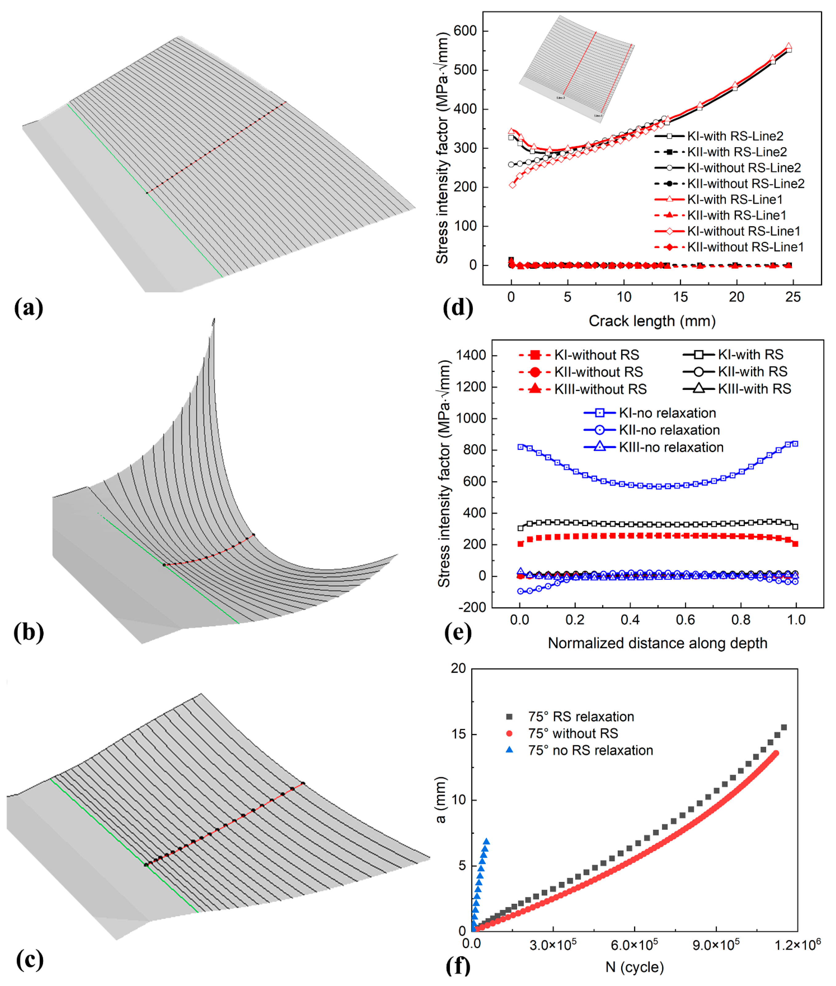 Aerospace 12 00103 g010