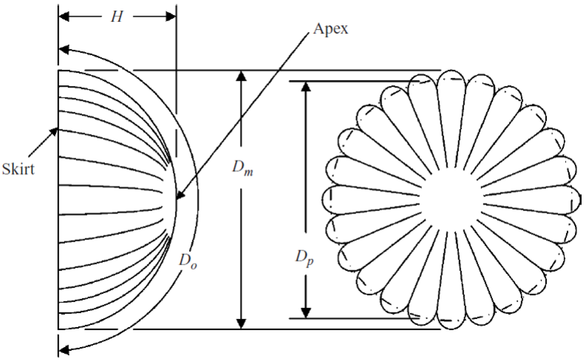 Aerospace 12 00116 g005