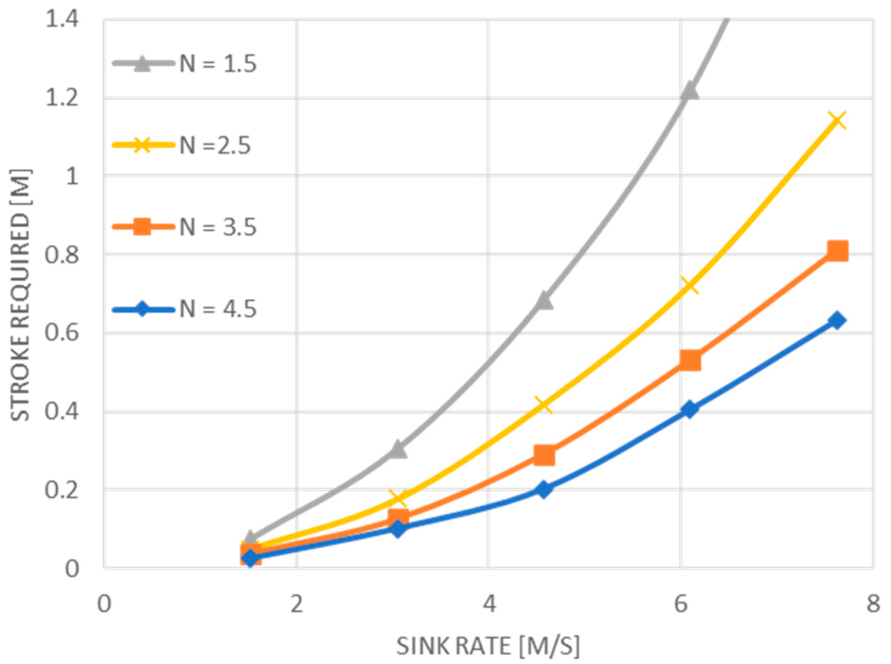 Aerospace 12 00127 g005