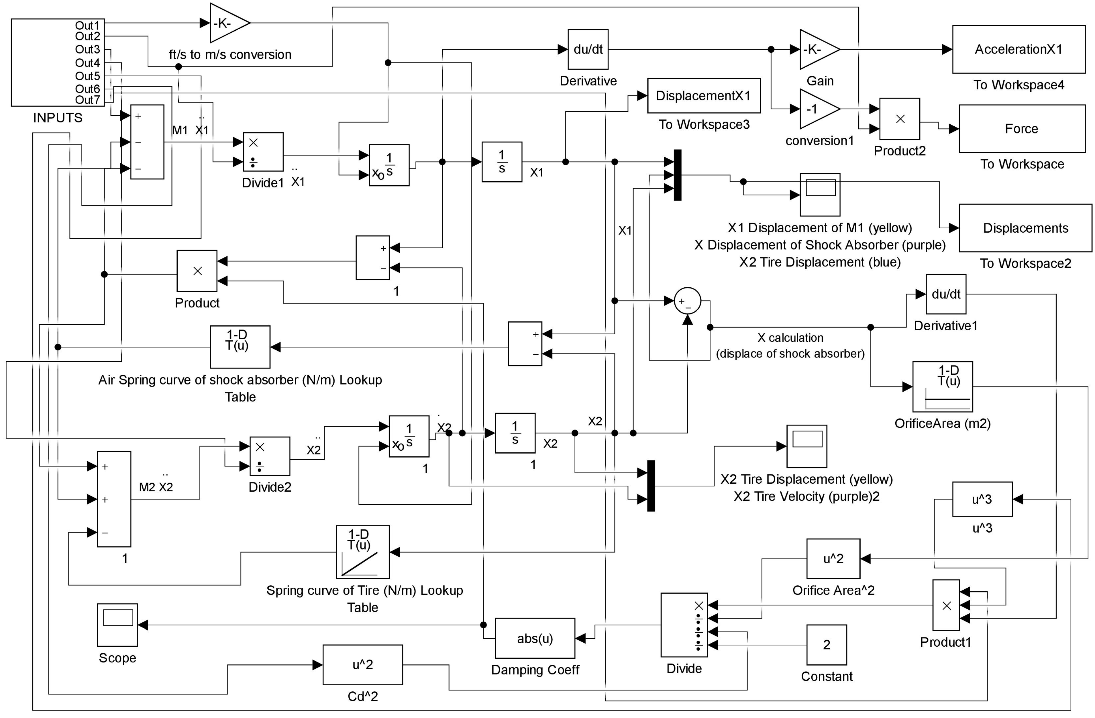 Aerospace 12 00127 g009