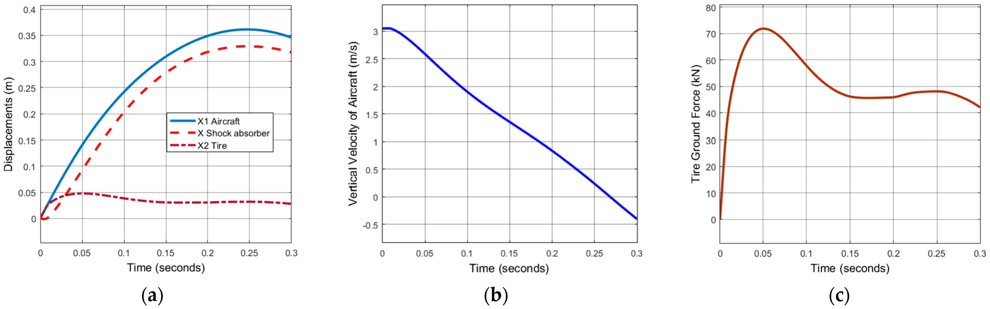 Aerospace 12 00127 g015