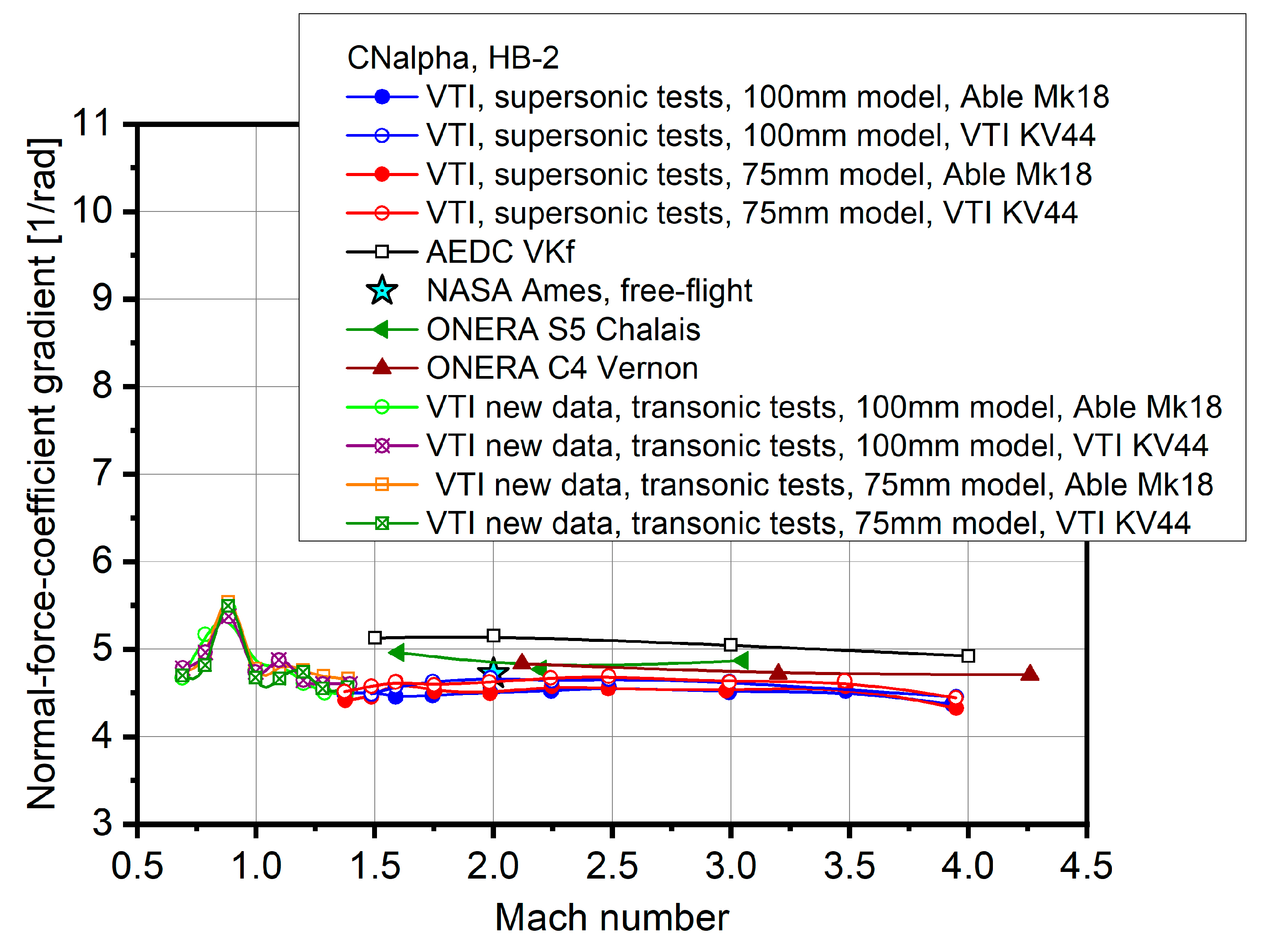 Aerospace 12 00131 g011