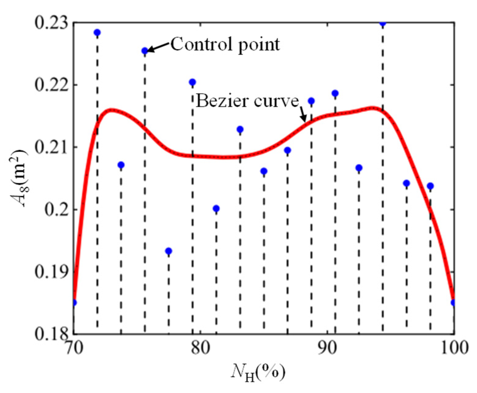 Aerospace 12 00144 g003